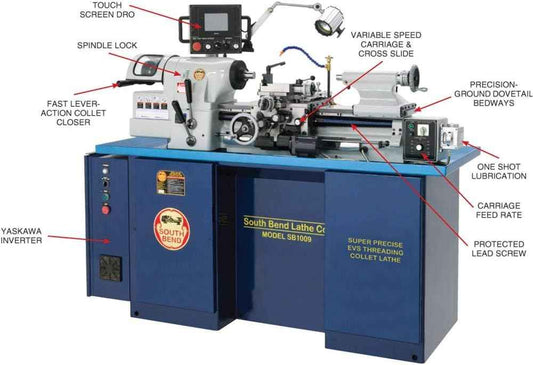SouthBend - South Bend SB1009 Digital Collet Lathe, 11-Inch by 18-Inch