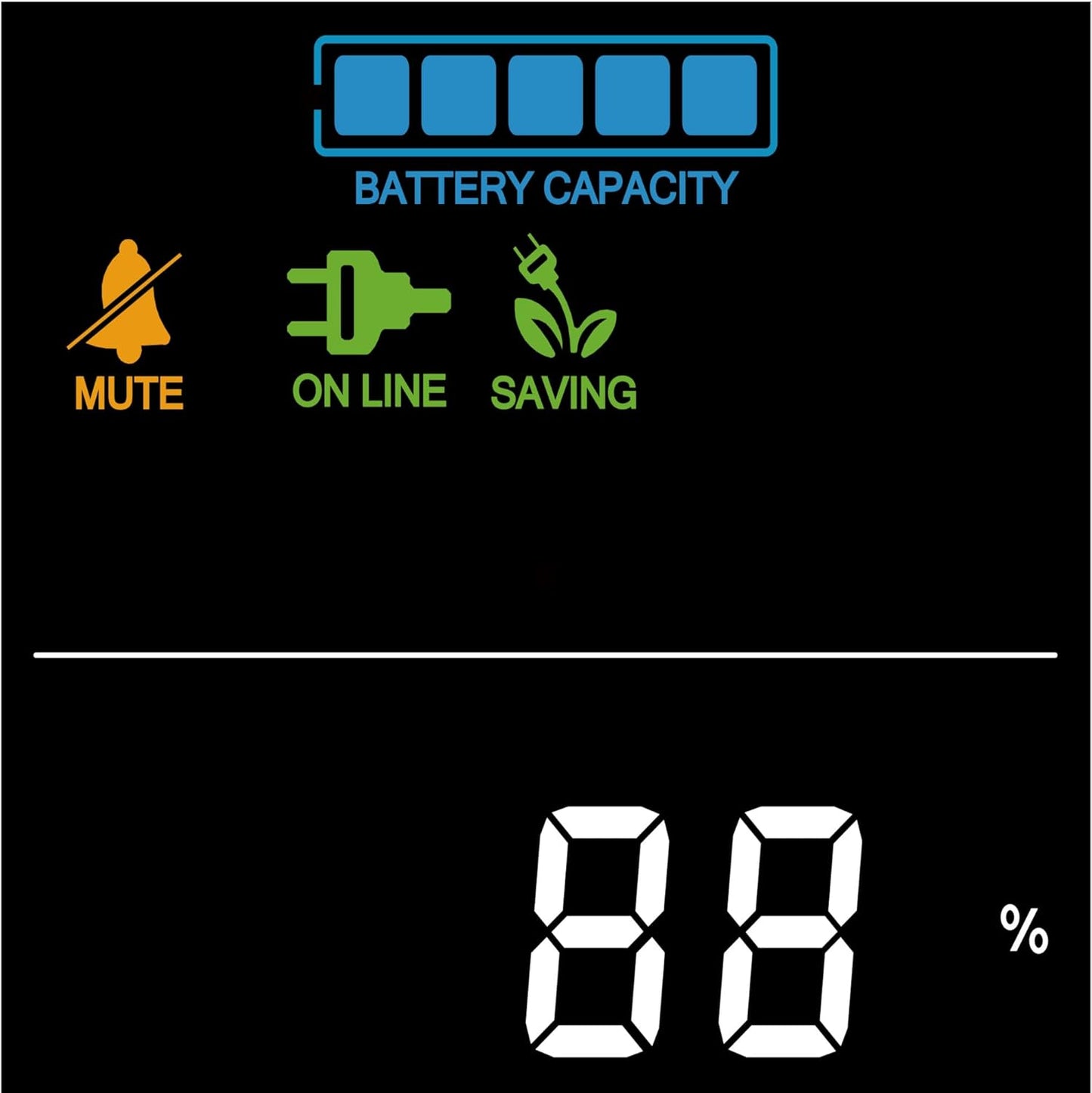 CyberPower CP1500PFCLCD PFC Sinewave UPS Battery Backup and Surge Protector, 1500VA/1000W, 12 Outlets, AVR, Mini Tower; UL Certified