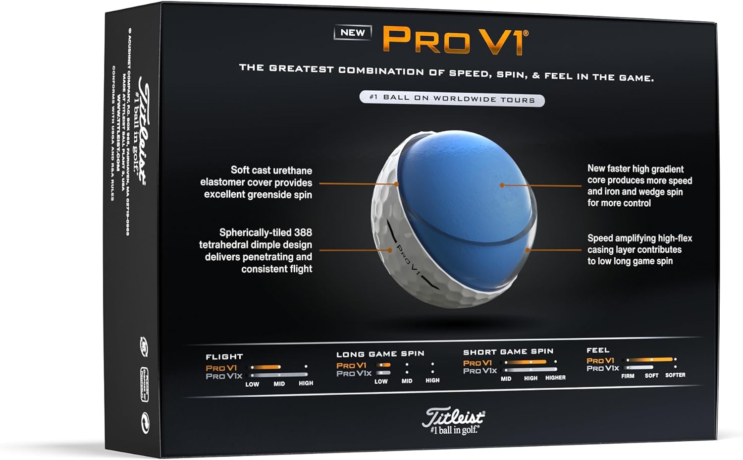 Titleist Pro V1