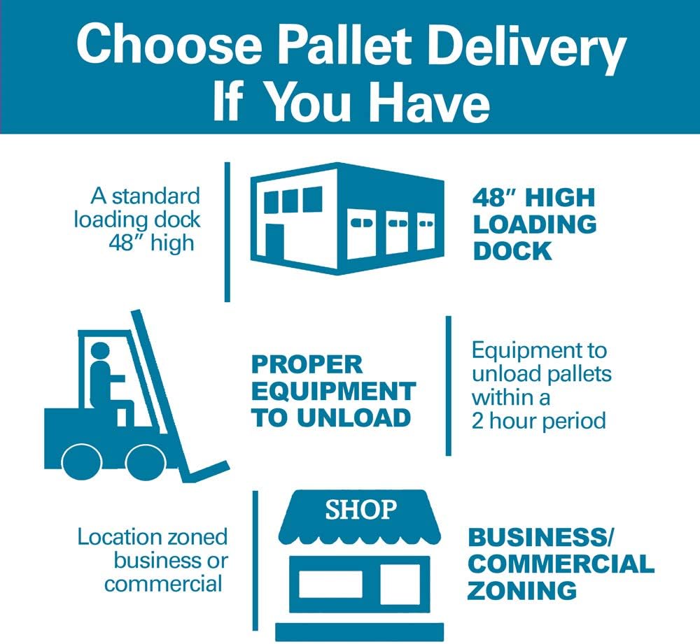 HP Printer Paper | 8.5 x 11 Paper | Copy &Print 20 lb | 1 Pallet - 40 Case - 200,000 Sheets | 92 Bright | Made in USA - FSC Certified | 200060P