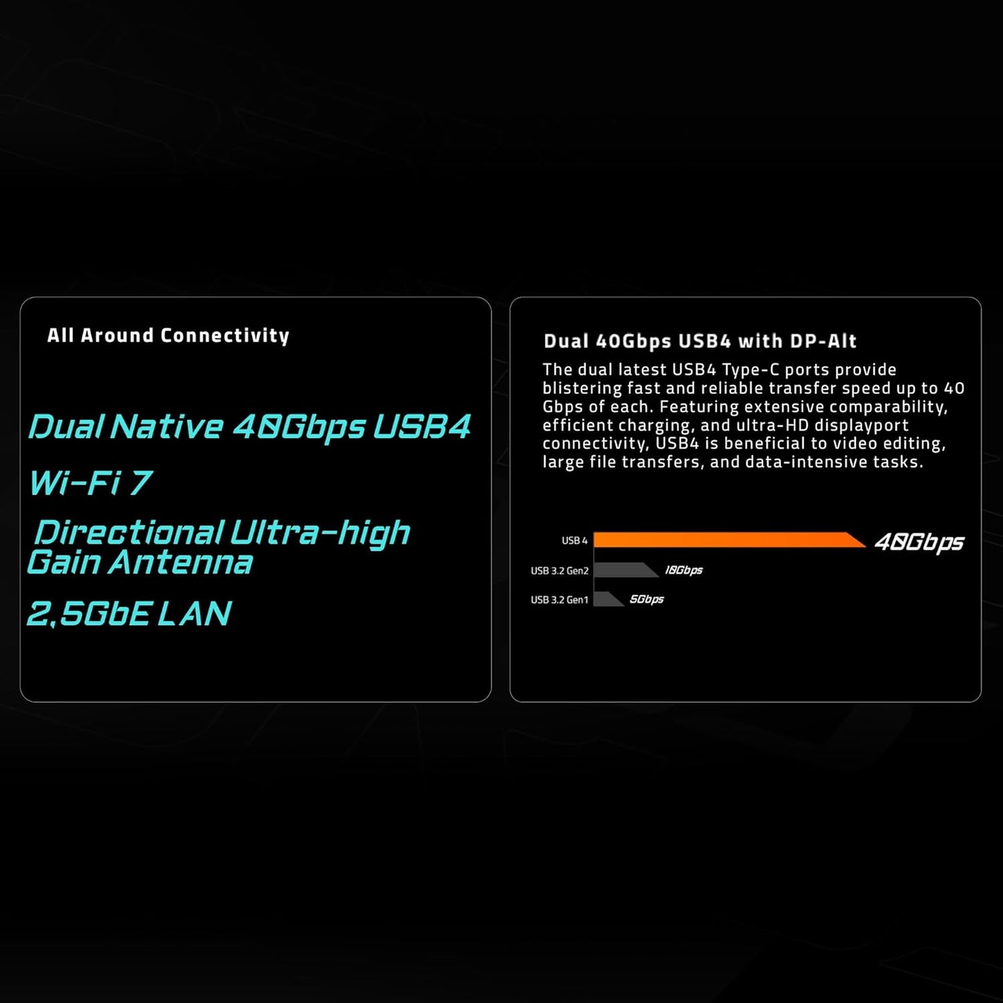 GIGABYTE X870 AORUS Elite WIFI7 AMD AM5 LGA 1718 Motherboard, ATX, DDR5, 4X M.2, PCIe 5.0, USB4, WIFI7, 2.5GbE LAN, EZ-Latch, 5-Year Warranty