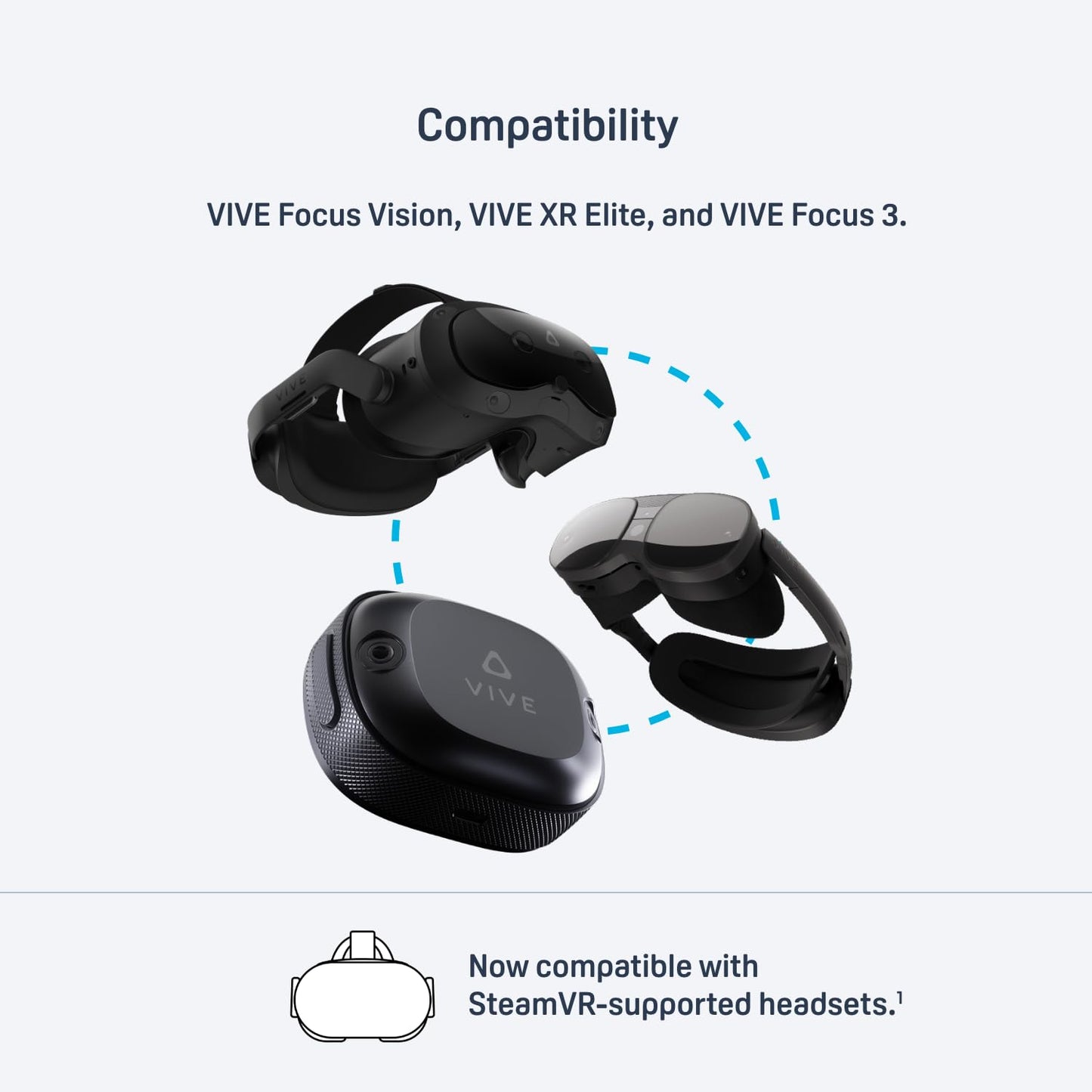 HTC Vive Ultimate Tracker 3 Pack + Dongle - VR Full Body Tracking - Compatible with SteamVR, Vive XR Elite, Meta Quest Virtual Reality Headsets