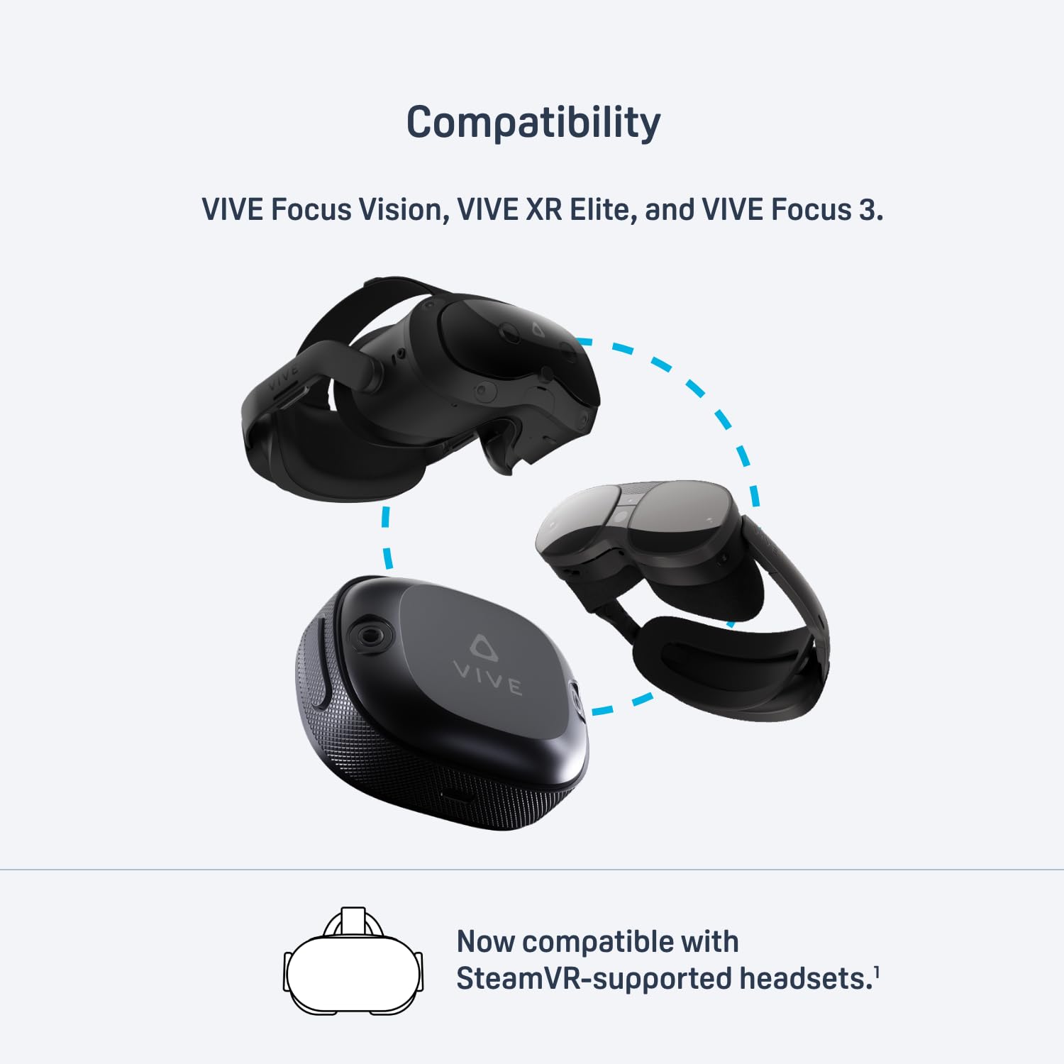 HTC Vive Ultimate Tracker 3 Pack + Dongle - VR Full Body Tracking - Compatible with SteamVR, Vive XR Elite, Meta Quest Virtual Reality Headsets