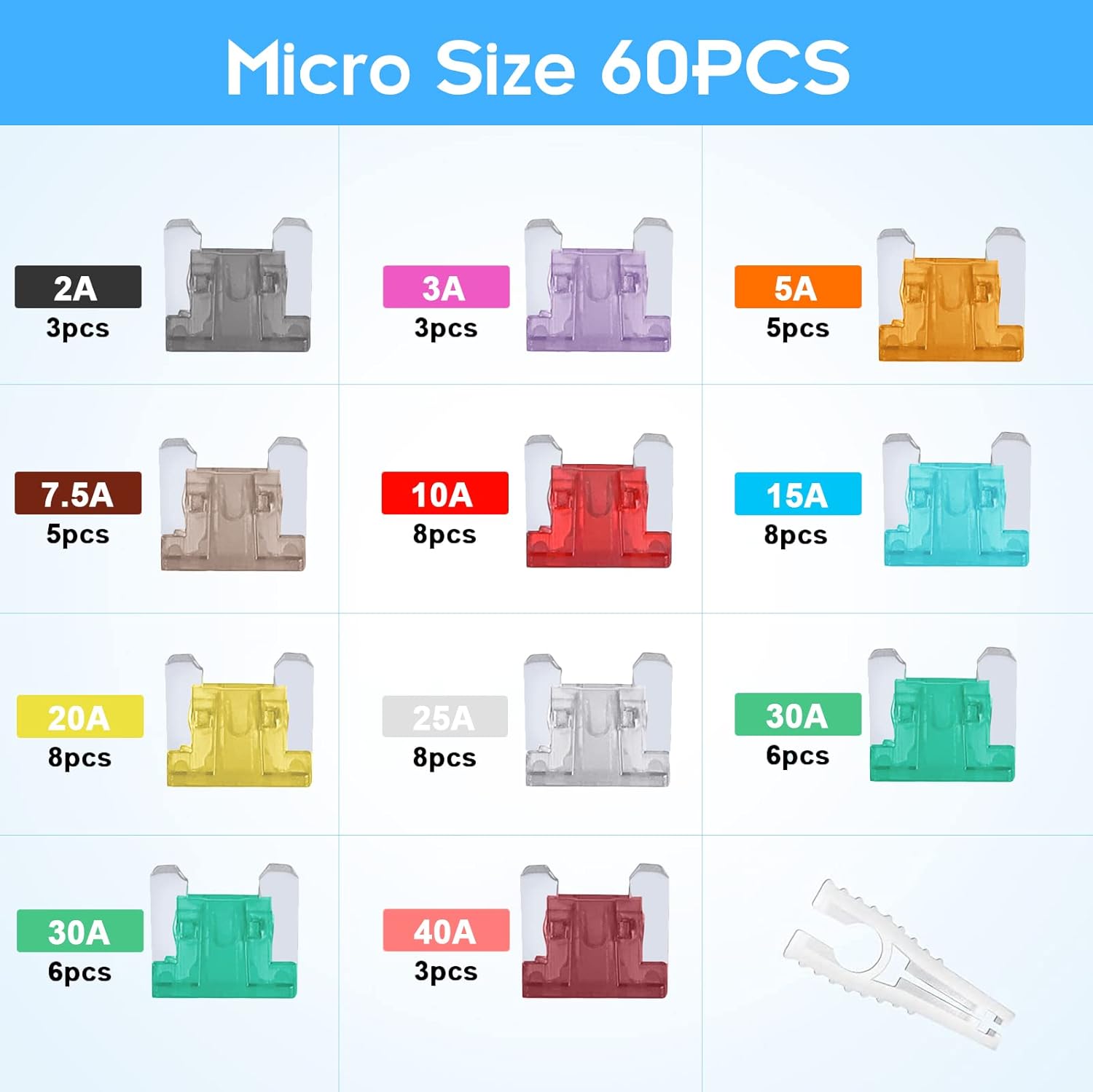 60 Mini fuses + 60 Micro Fuse (2 Ampere 3A 5A 7.5A 10A 15A 20A 25A 30A 35A 40A)