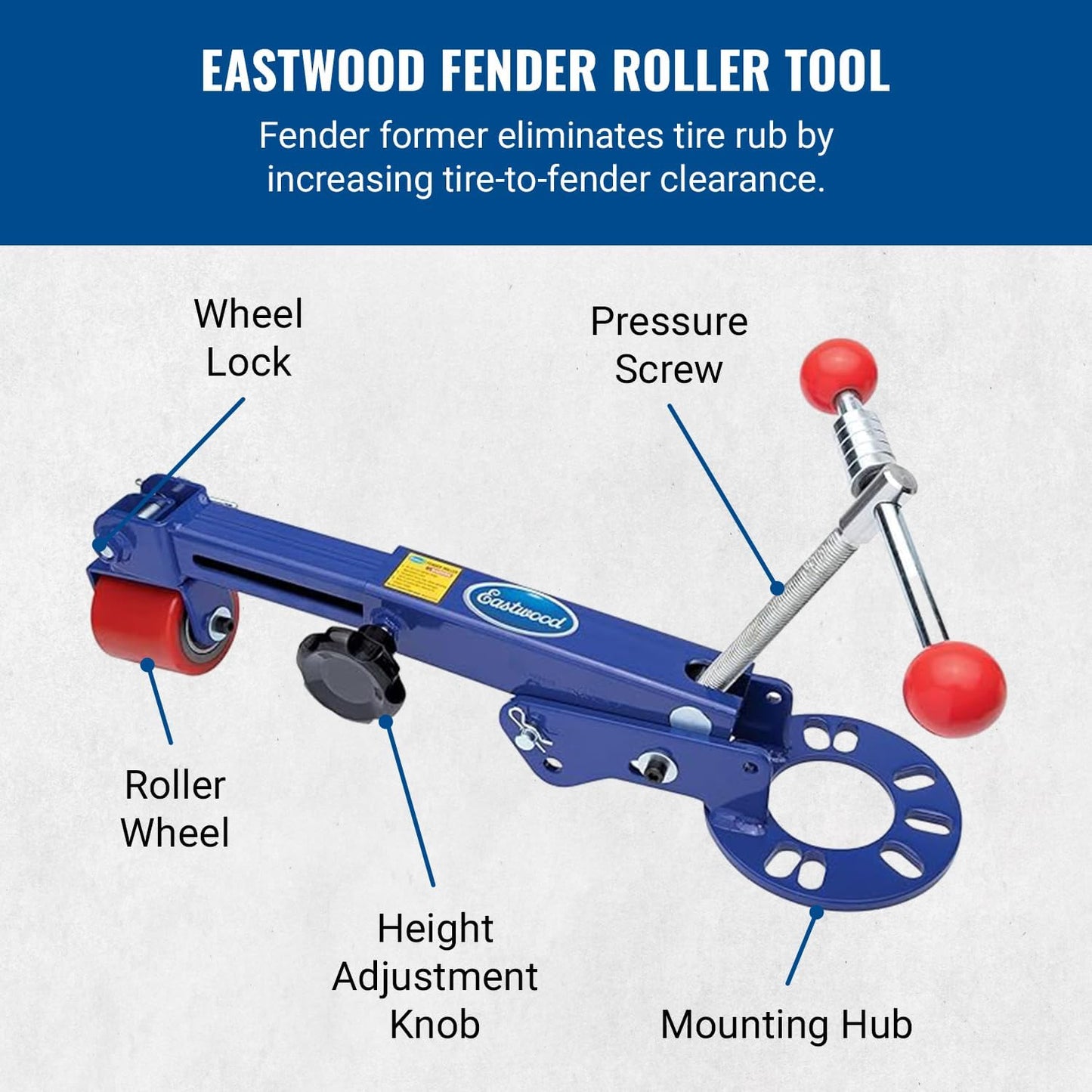 Eastwood Fender Roller Tool Pro-Grade Fender Rolling and Arching Mechanism | Made with Durable, Heavy-Duty Powder-Coated Steel