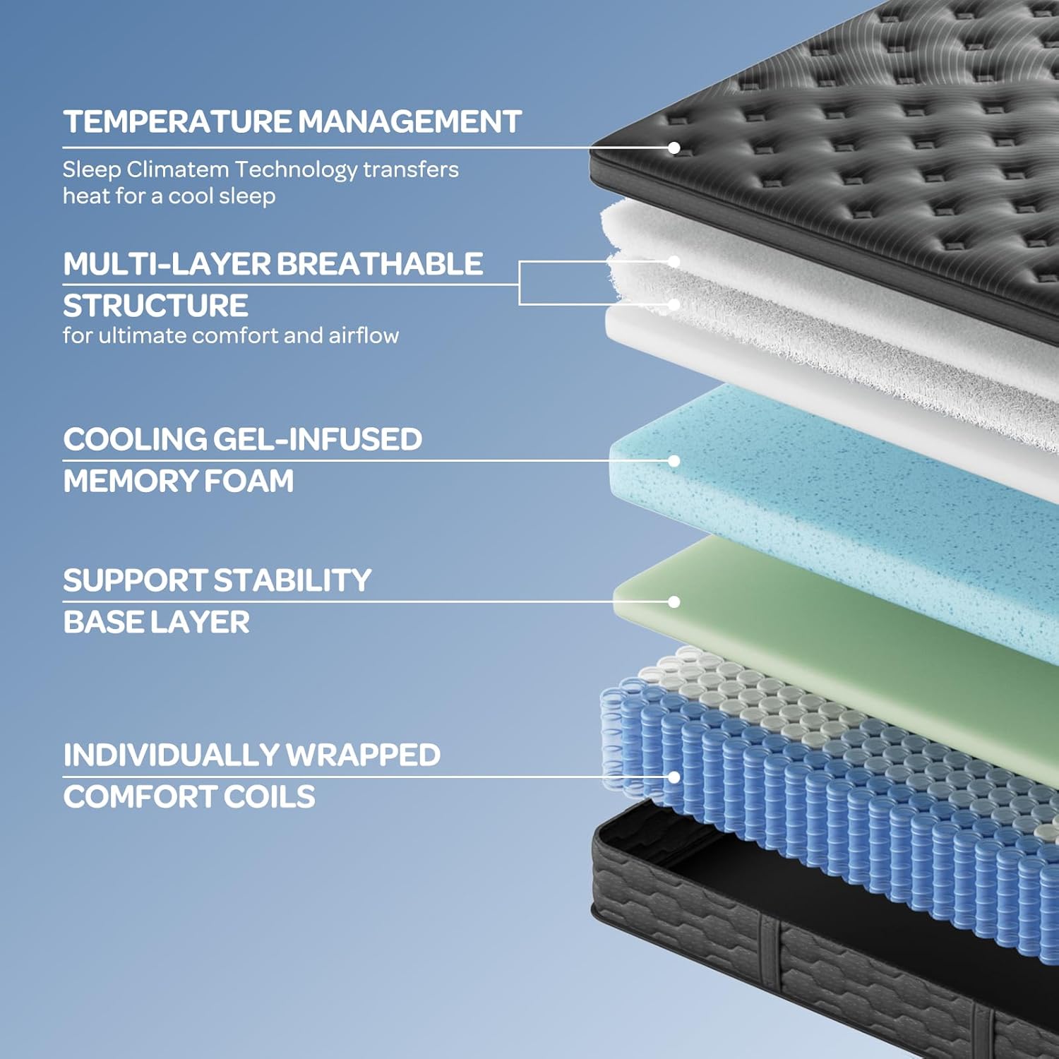 OhGeni 14 Inch Cooling Queen Size Mattress, Hybrid Gel-infused Memory Foam Bed Mattresses in a Box, Medium Feel Cool Top Fabric,Individual Pocket Spring, 3-Zone design & Reinforced Edge Support, Black