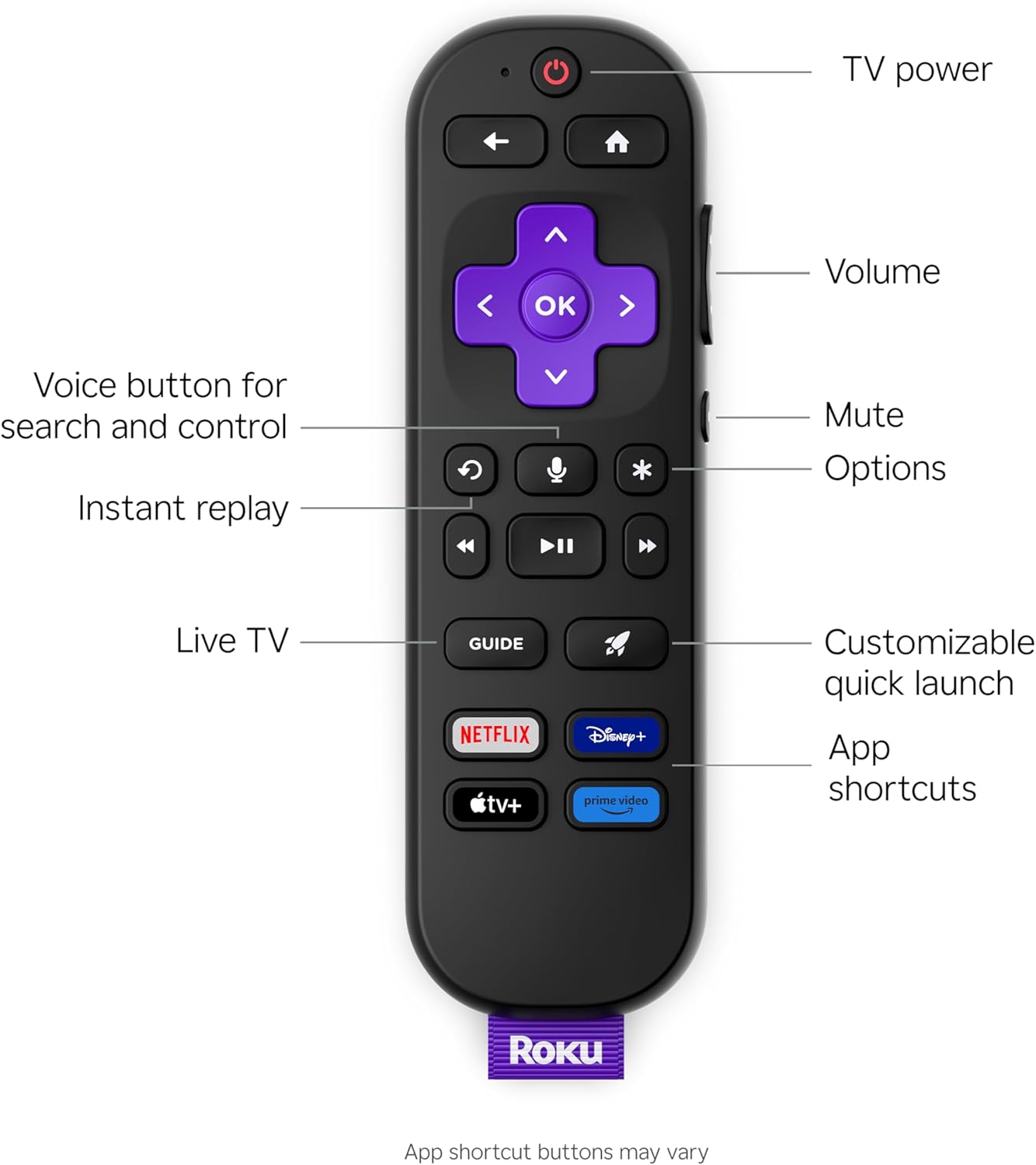 Roku Smart TV 2025 – 50-Inch Select Series, 4K HDR TV – RokuTV with Enhanced Voice Remote – Flat Screen LED Television with Wi-Fi for Streaming Live Local News, Sports, Family Entertainment