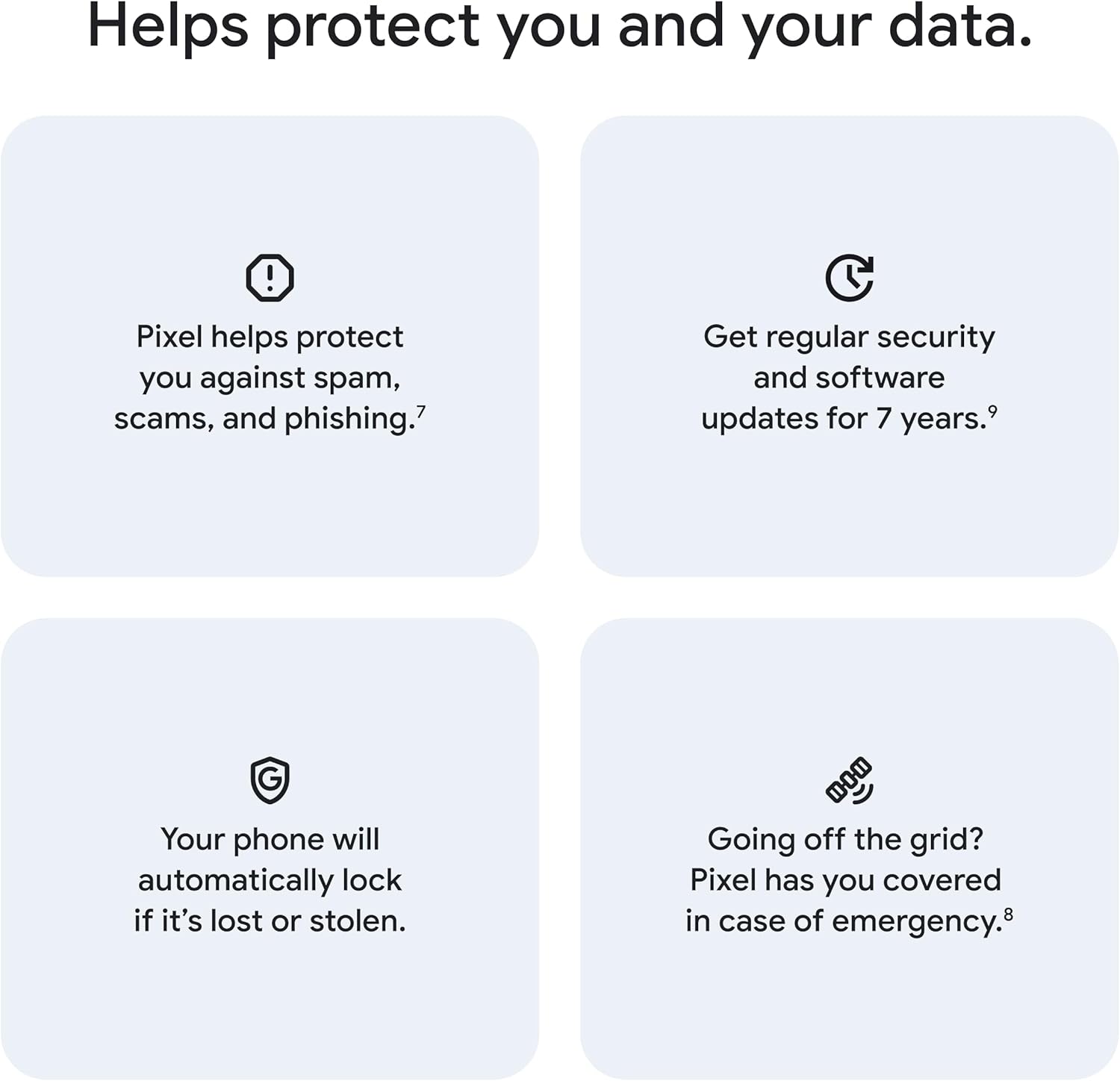 Google Pixel 10 Pro - Unlocked Android Smartphone - Gemini AI Assistant, Triple Rear Camera System, Fast-Charging 24+ Hour Battery, and 6.3" Super Actua Display - Moonstone - 128 GB (2025 Model)