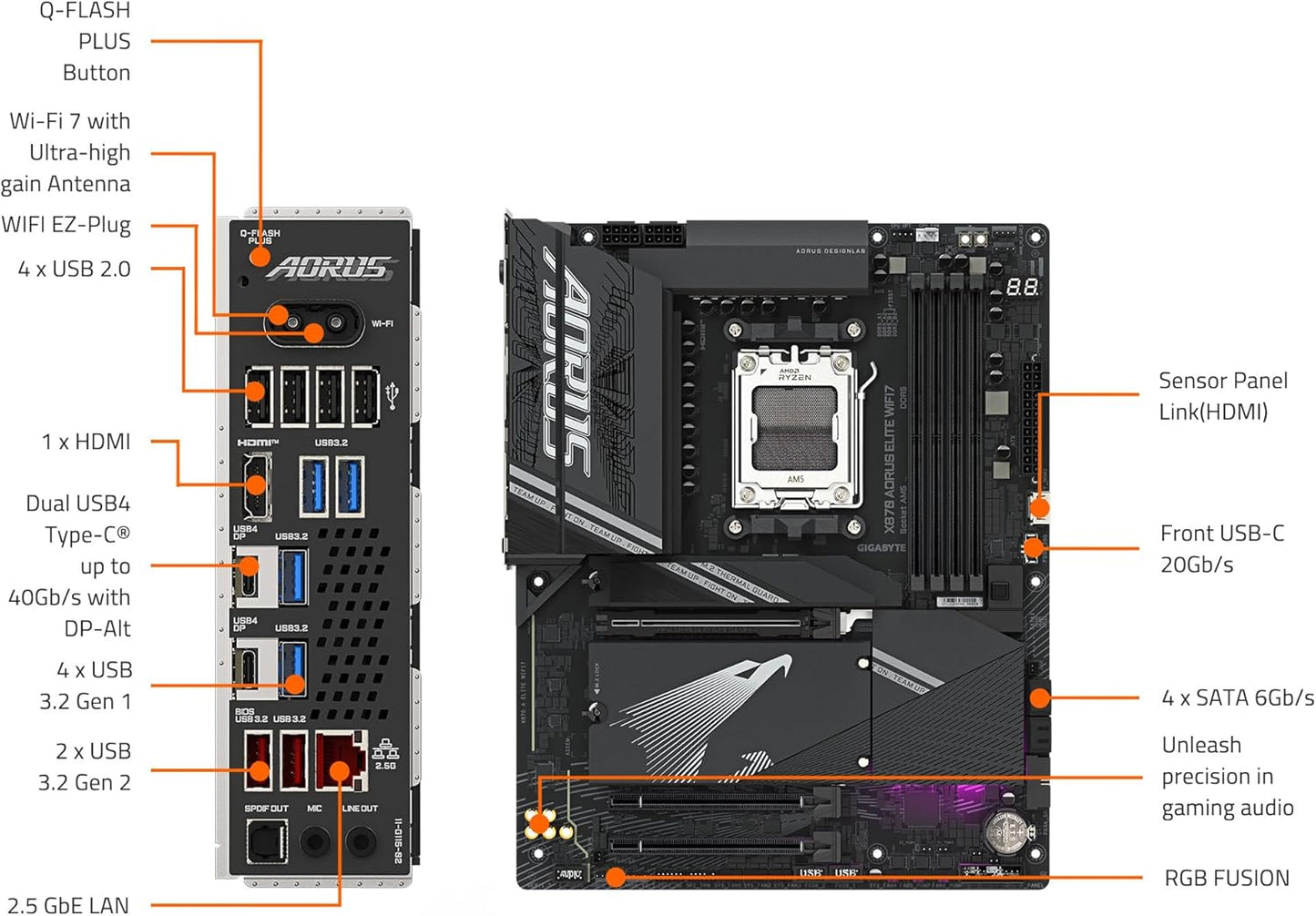 GIGABYTE X870 AORUS Elite WIFI7 AMD AM5 LGA 1718 Motherboard, ATX, DDR5, 4X M.2, PCIe 5.0, USB4, WIFI7, 2.5GbE LAN, EZ-Latch, 5-Year Warranty