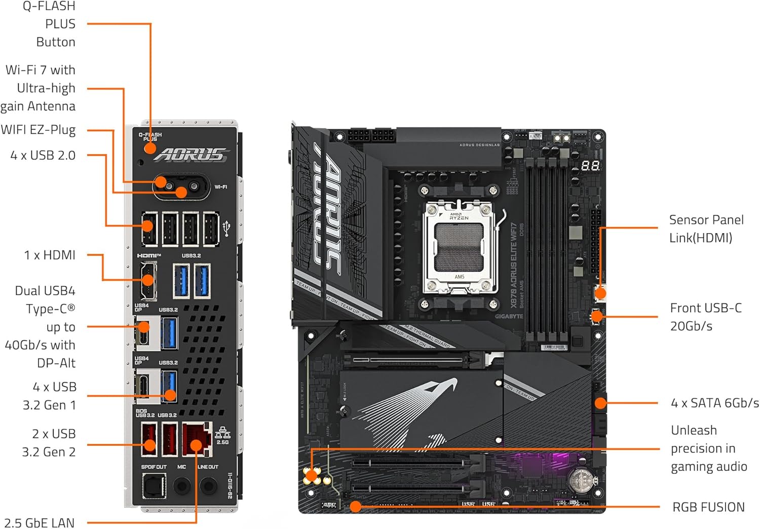 GIGABYTE X870 AORUS Elite WIFI7 AMD AM5 LGA 1718 Motherboard, ATX, DDR5, 4X M.2, PCIe 5.0, USB4, WIFI7, 2.5GbE LAN, EZ-Latch, 5-Year Warranty