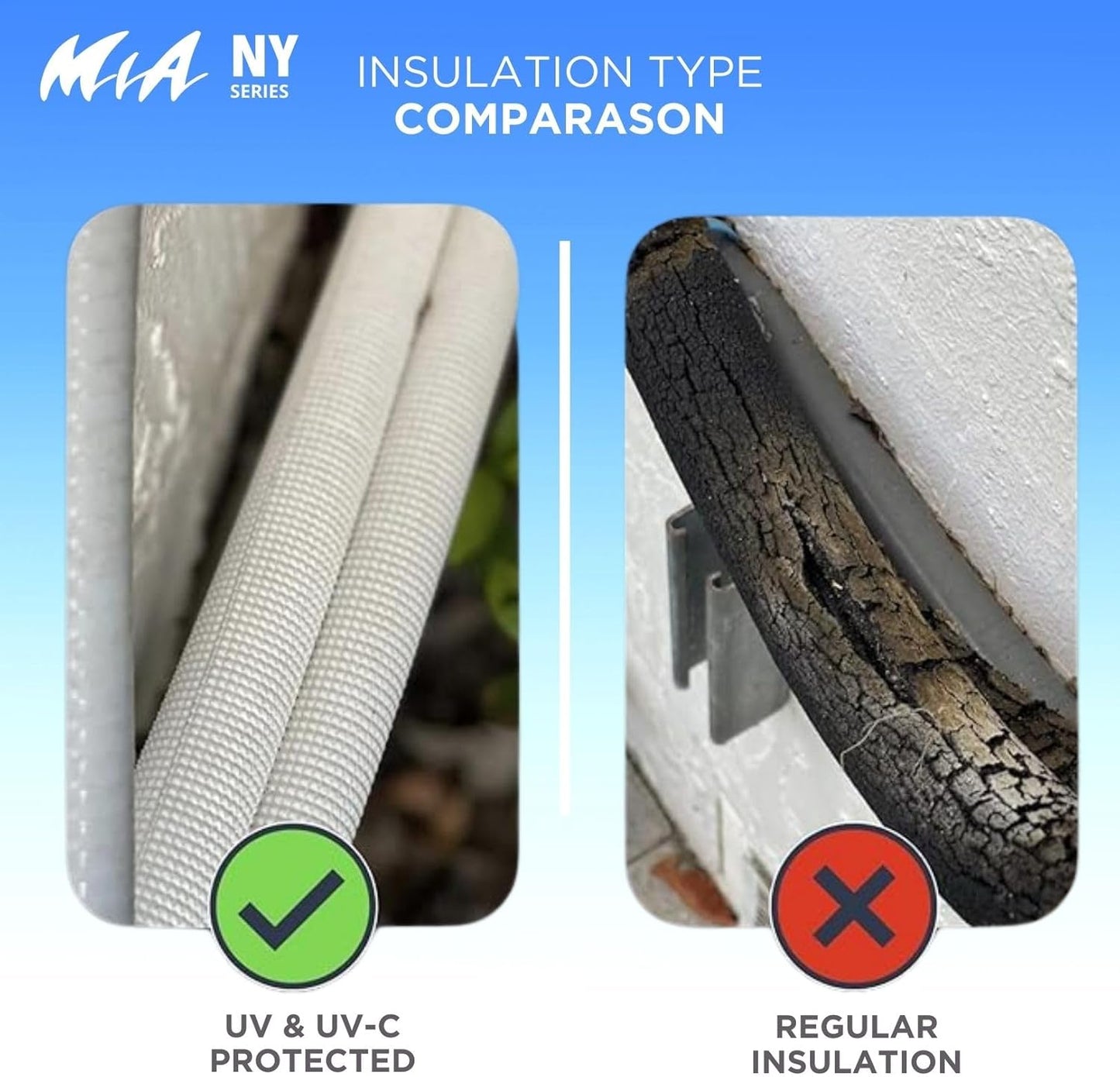 Cooper & Hunter 9,000 BTU 115V Single Zone Wall Mount Ductless Mini Split Air Conditioner & Heat Pump – 21.5 SEER2 – 16FT Installation Kit – R-410A Refrigerant Pre-Charged – Inverter