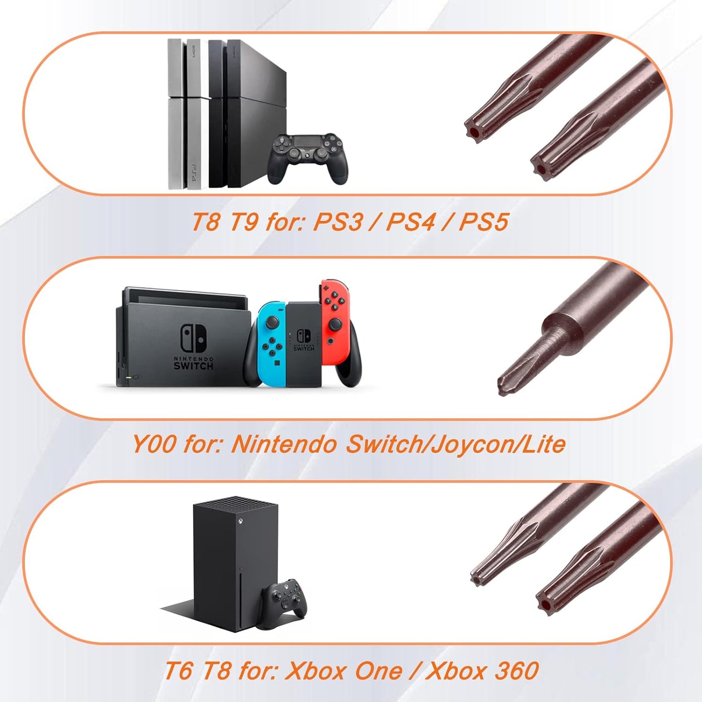 JOREST Single Precision Screwdriver, T5 Torx Security with a Spudger, Tool for PS3/4/5, Switch, Xbox, Wii, Laptop, Macbook, etc, to Repair, Clean, Replace Parts