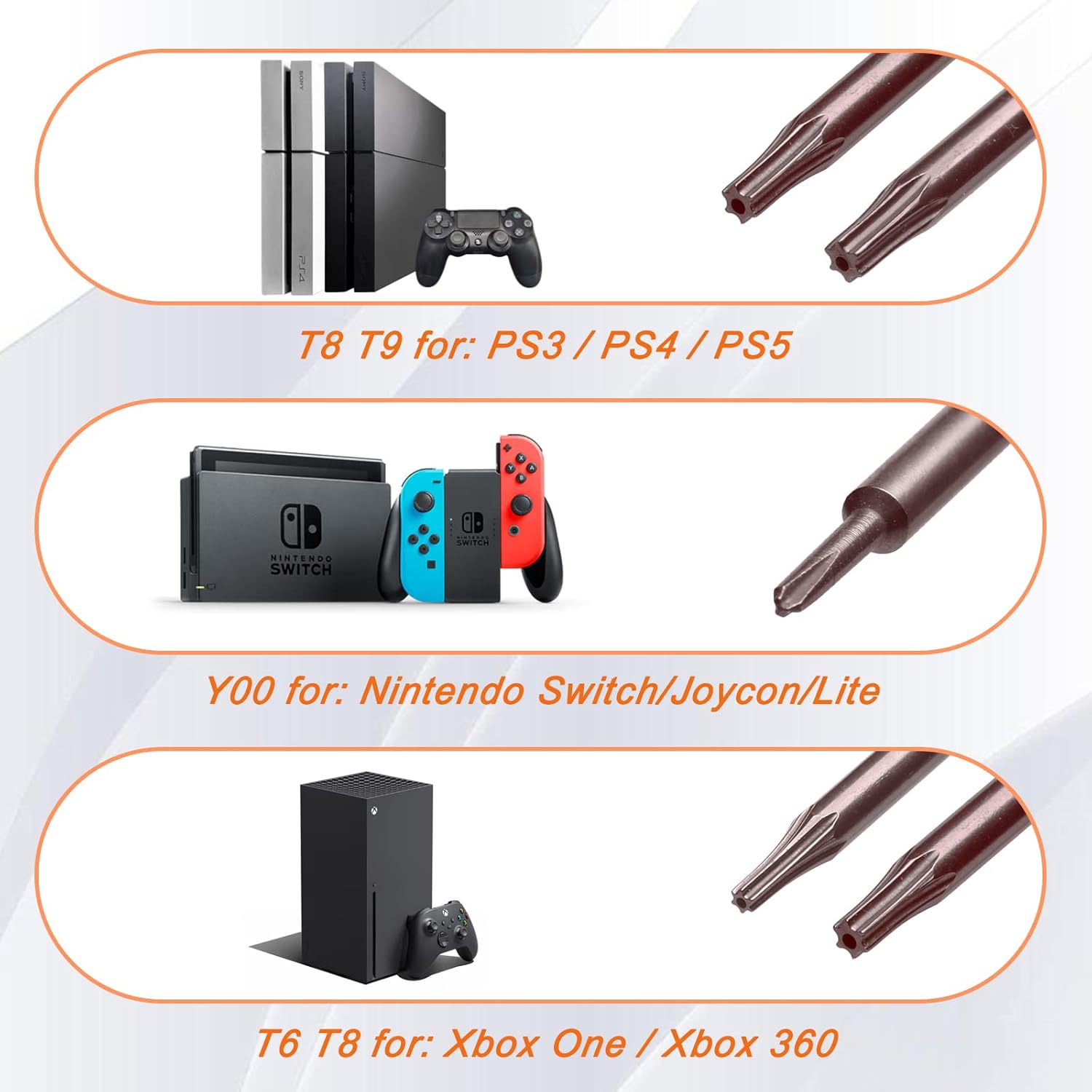 JOREST Single Precision Screwdriver, T5 Torx Security with a Spudger, Tool for PS3/4/5, Switch, Xbox, Wii, Laptop, Macbook, etc, to Repair, Clean, Replace Parts