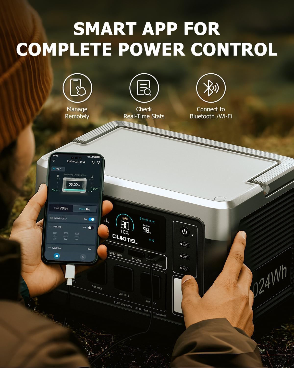 OUKITEL P1000 Plus 1800W Power Station with 200W Solar Panel, 1024Wh Solar Generator with 4 AC Outlets (3600W Peak), 1200W Fast Charging, APP Control Battery Backup for Home, Camping & RVs
