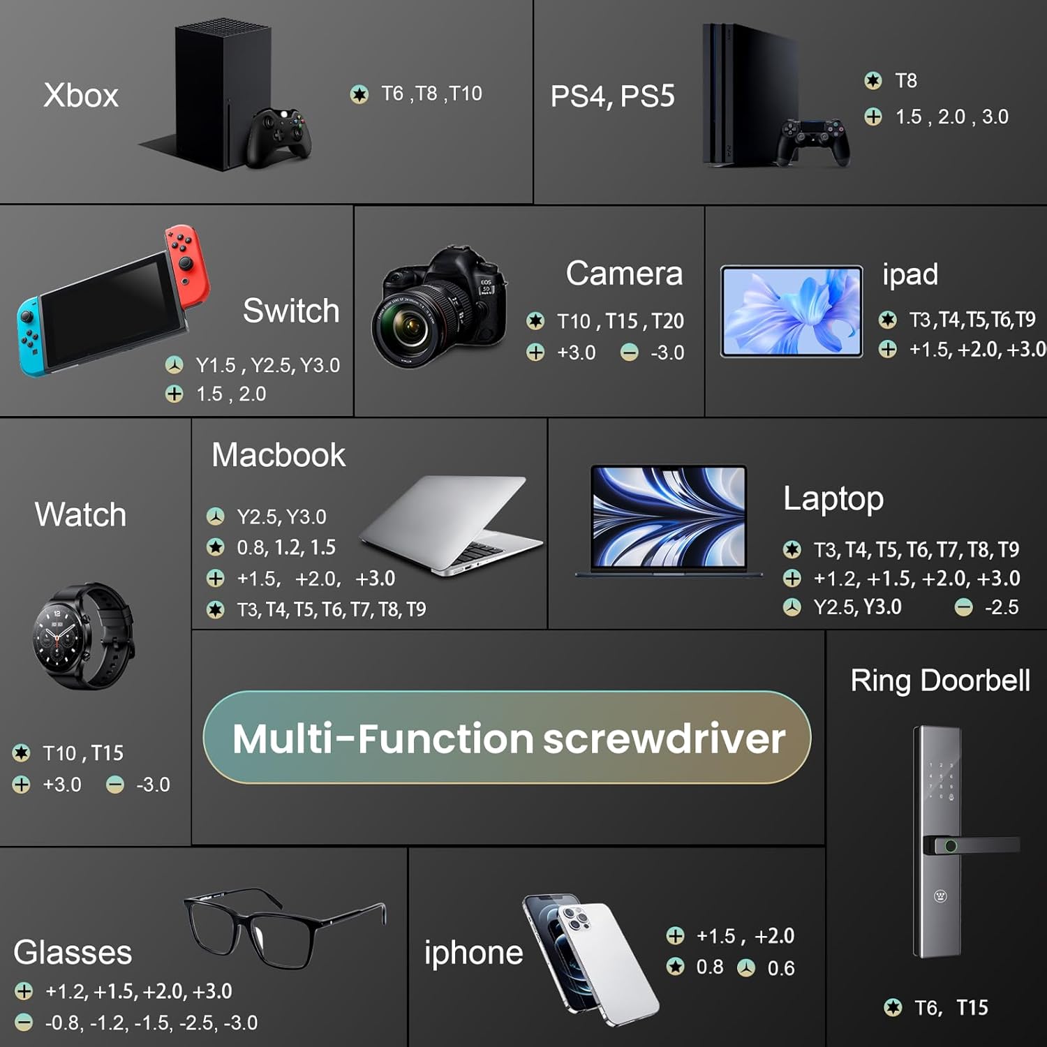 JOREST 32-In-1 Small Precision Screwdriver Set Magnetic, Valentines Day Gifts Gadgets Gifts for Men Him, Multi Bit Mini Repair Tool Kit with Torx for Electronic, Glasses, PS5/4, Camera, Phone, Laptop