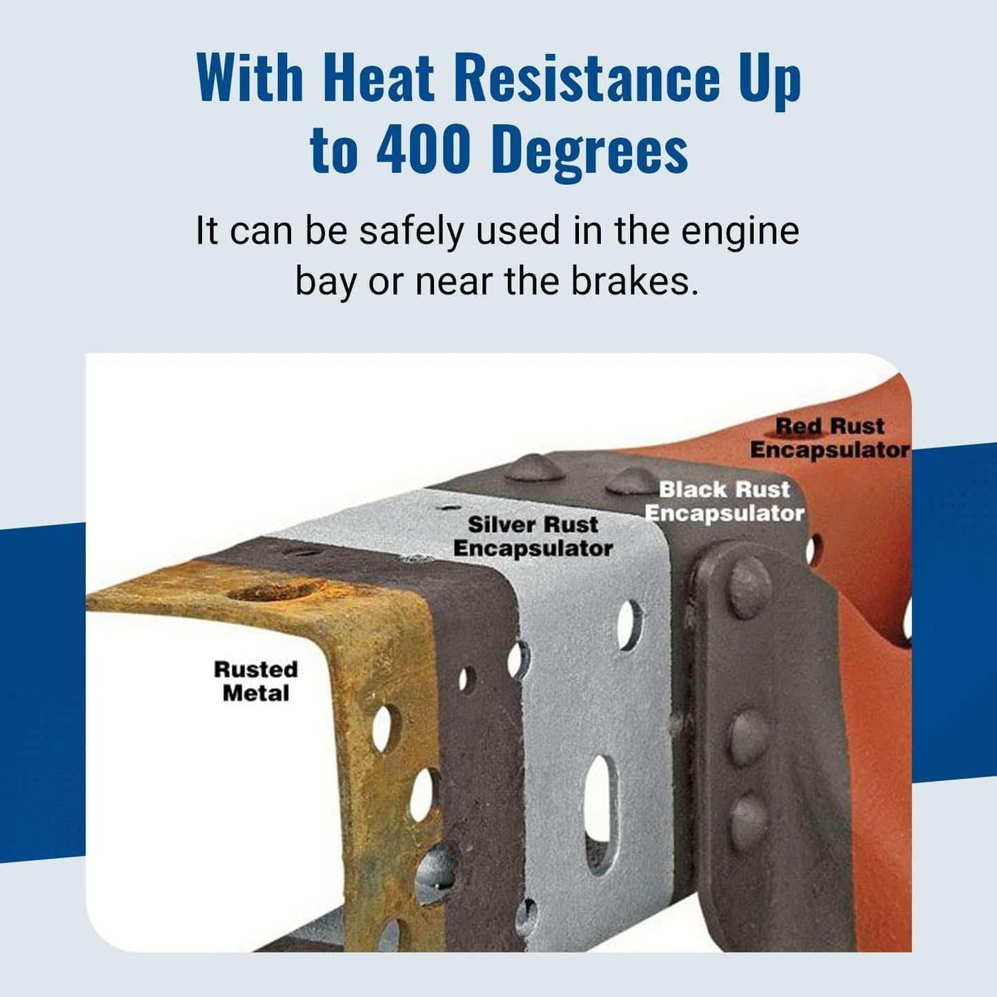 Eastwood Rust Encapsulator Aerosol | Quick Drying with UV Resistance and Heat Resistance up to 400 Degrees Fahrenheit | 15 Oz, Black | 2 Pack