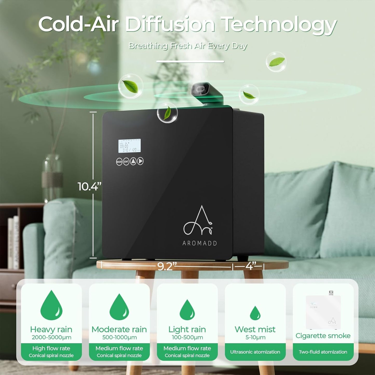 2025 Upgraded 3500 Sq.Ft Smart Scent Machine - HVAC System, Whole House Aroma & Hotel Collection Diffuser, Waterless Essential Oil Diffuser for Home, Office, 600ML Capacity, Cold Air Tech (Black)