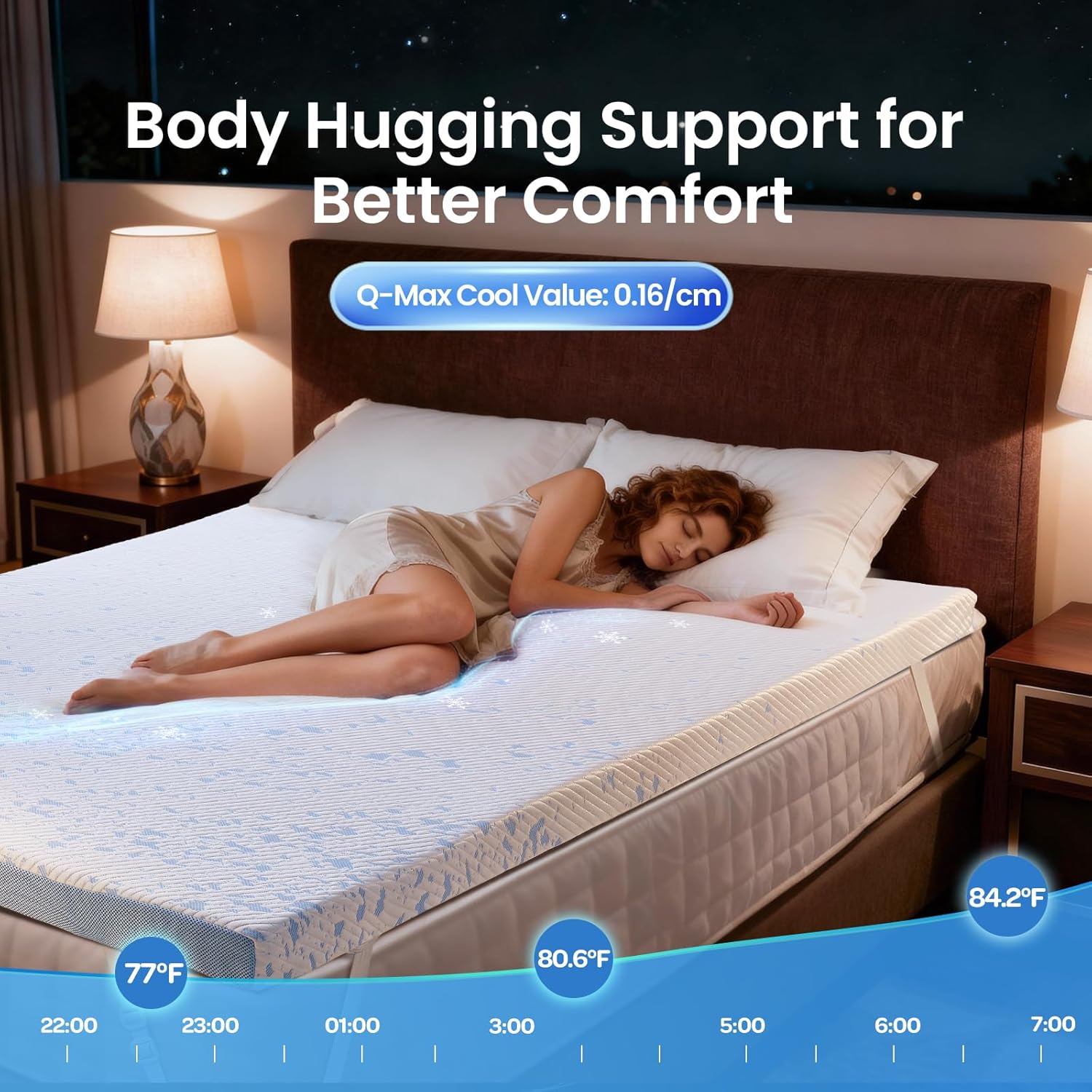 OhGeni 4 Inch Queen Memory Foam Mattress Topper, Cooling Bed Topper & Mattress Pad, Foldable Deep Pocket Cover, Fits 6–18", Pressure Relief Washable Comfort Layer for mattresses Queen Size