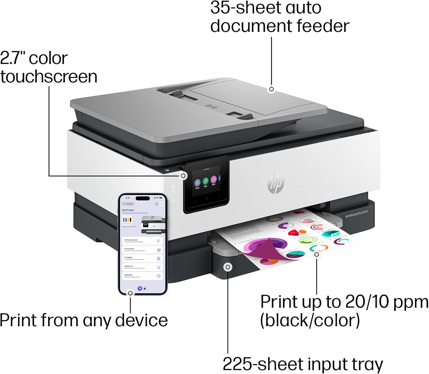 HP OfficeJet Pro 8125e Wireless All-in-One Color Inkjet Printer, Print, scan, Copy, ADF, Duplex Printing Best-for-Home Office, 3 Month Instant Ink Trial Included, AI-Enabled (405T6A)
