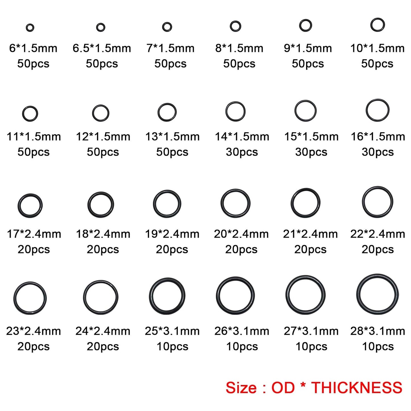 740pc Universal O Rings Assortment in 24 Sizes with 4pc Tools | Rubber O Rings Kit for Faucet Plumbing Automotive Repair | Nitrile Rubber Oring Kit