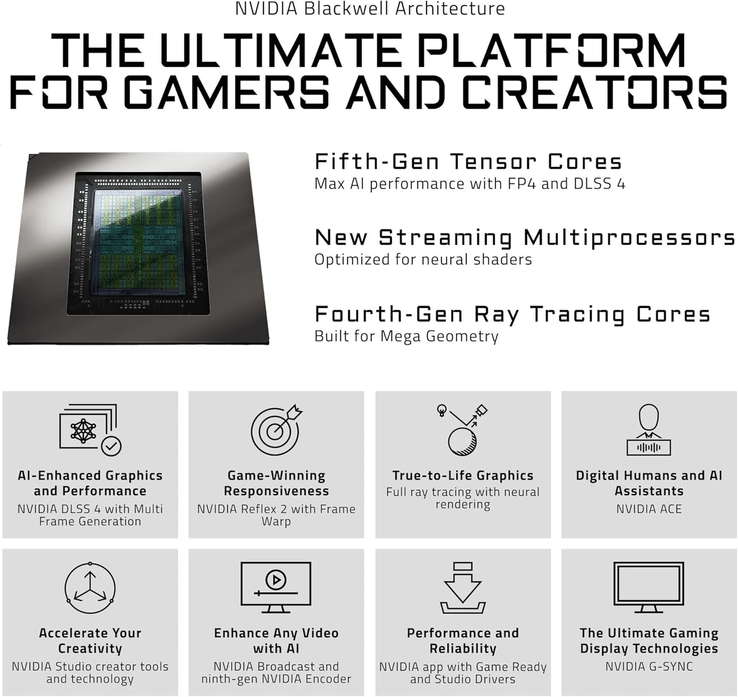 GIGABYTE GeForce RTX 5080 WINDFORCE OC SFF 16G Graphics Card, WINDFORCE Cooling System, 16GB 256-bit GDDR7, GV-N5080WF3OC-16GD Video Card