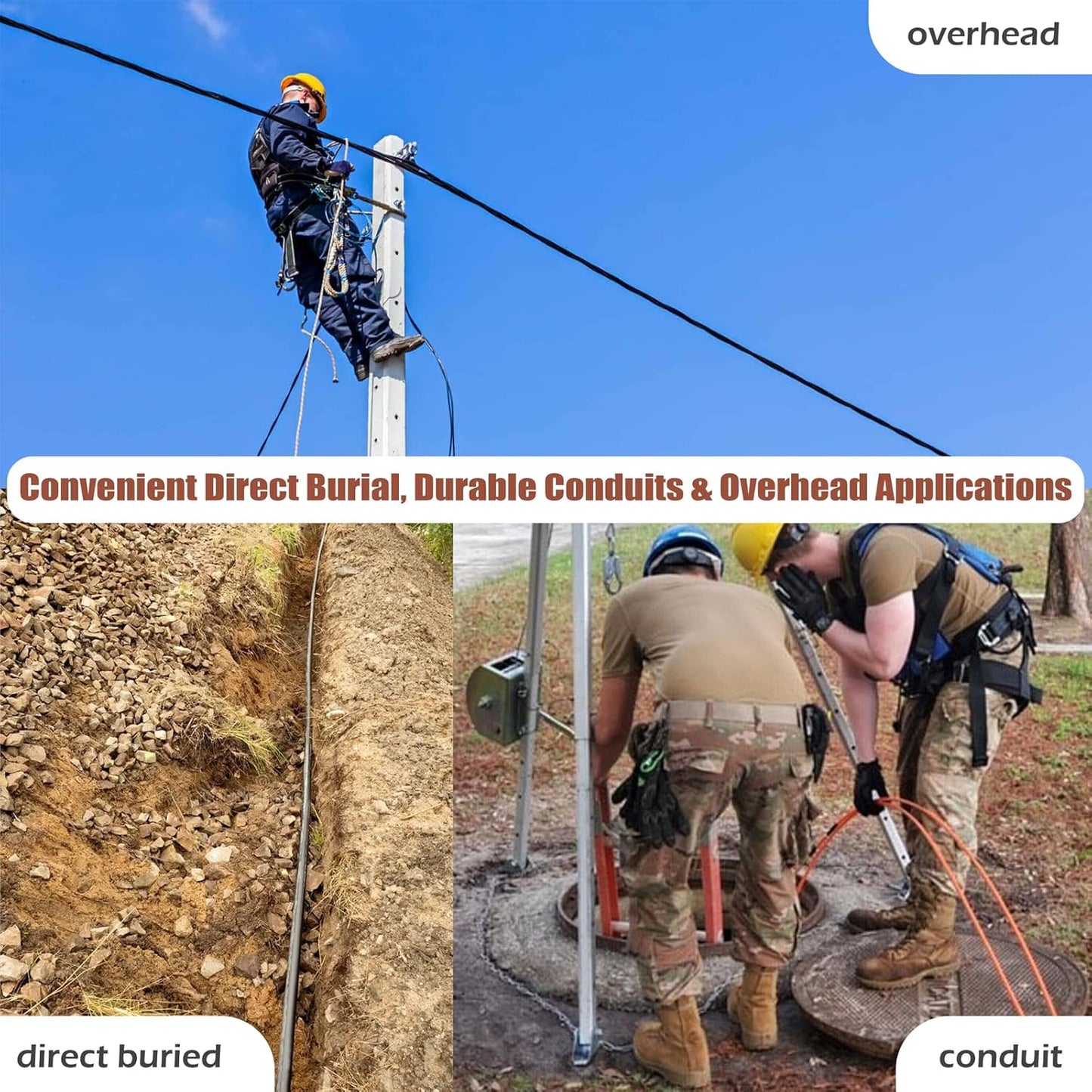 500ft (150 Meters) 6 Core OM3 Multimode Industrial TPU LC to LC Outdoor Armored Fiber Patch Cable, Direct Burial 6 Strands Fiber Optic Cable, 10Gb Duplex 50/125um MMF LC-LC 6 Fibers