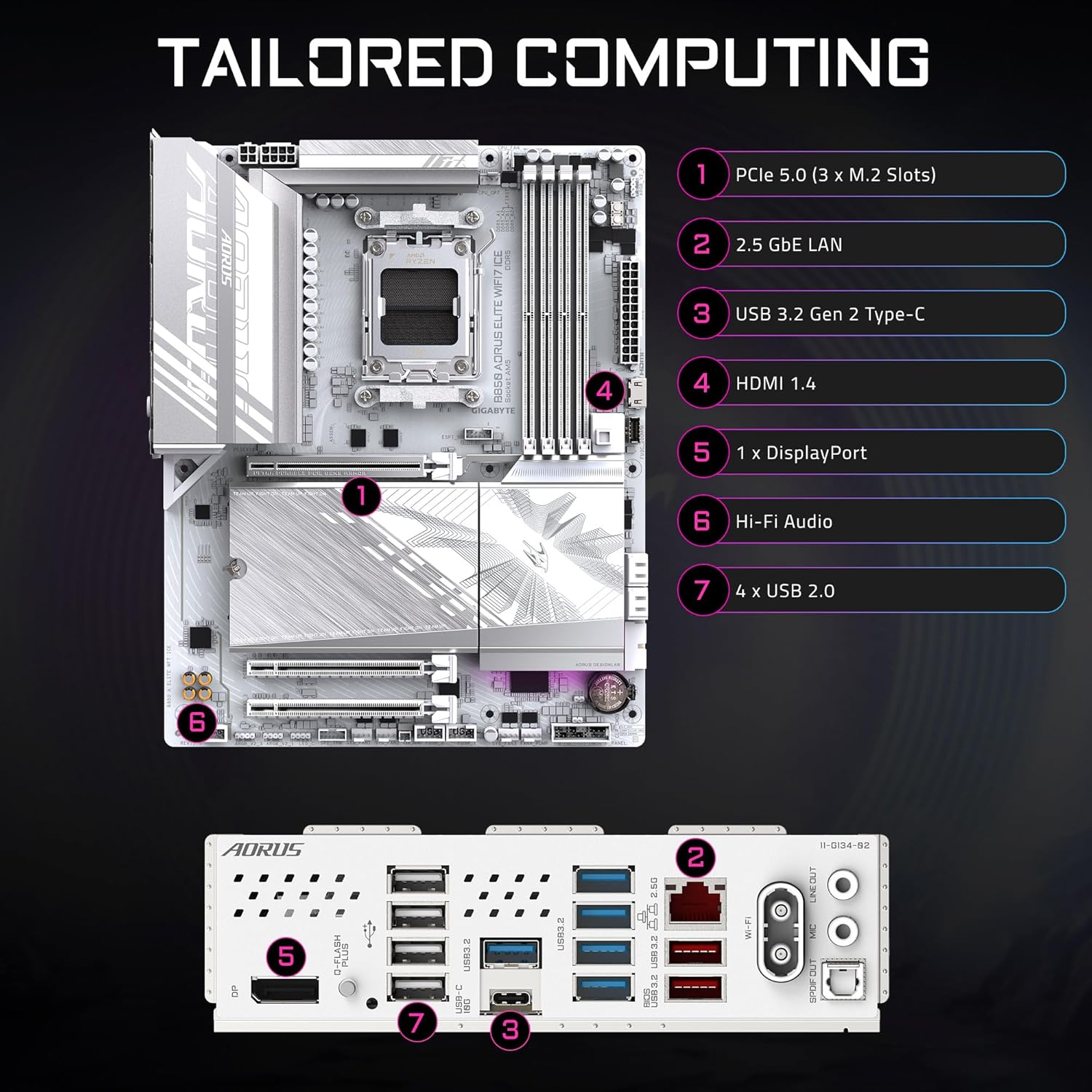 GIGABYTE B850 AORUS Elite WIFI7 ICE AMD AM5 LGA 1718 Motherboard, ATX, DDR5, 3X M.2, PCIe 5.0, USB-C, WIFI7, 2.5GbE LAN, EZ-Latch, 5-Year Warranty