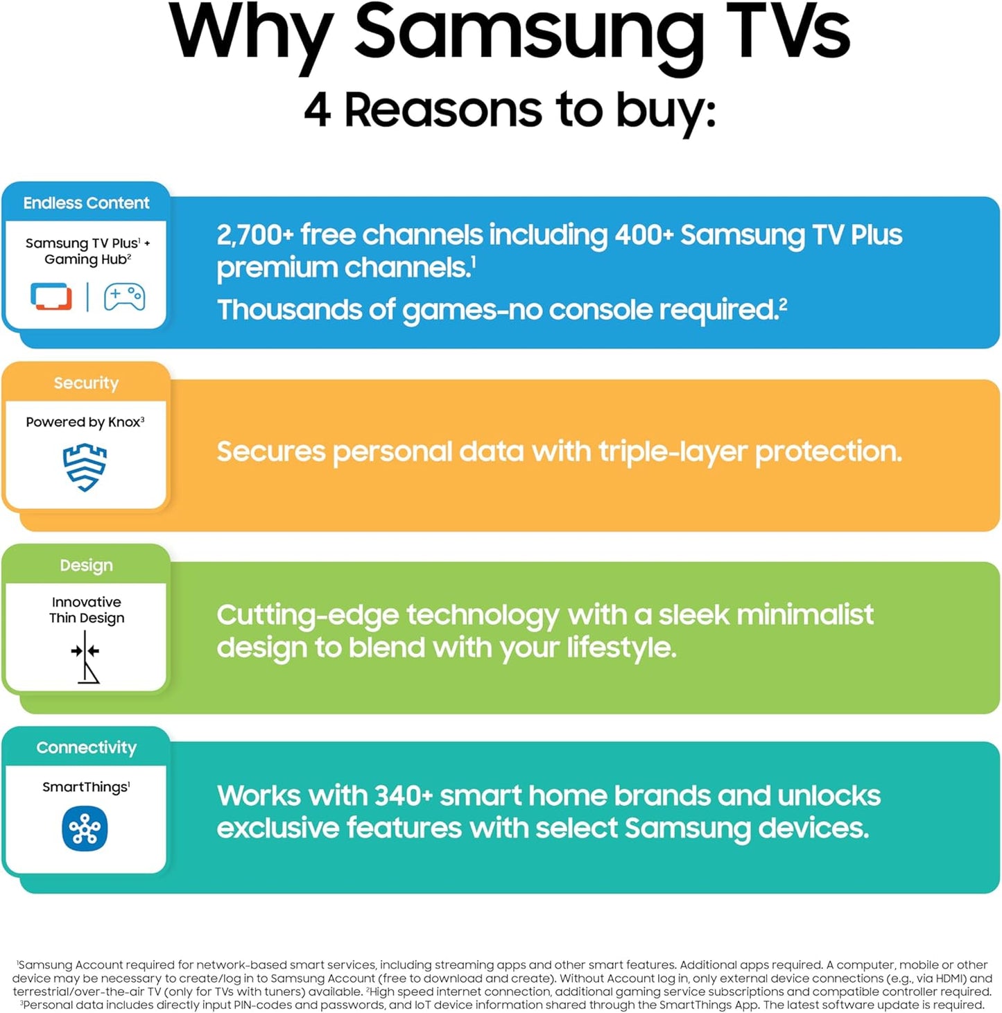 Samsung 55-Inch Class Crystal UHD U8000F 4K Smart TV (2025 Model) Endless Free Content, Crystal Processor 4K, MetalStream Design, Knox Security, Compatible with Alexa