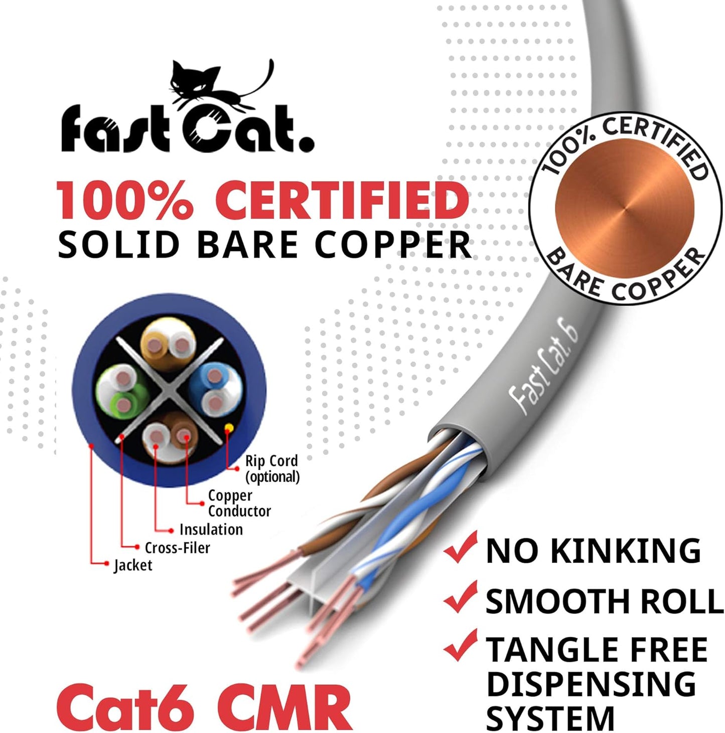 Fast Cat. Cat6 Ethernet Cable 1000ft - 23 AWG, CMR, Insulated Solid Bare Copper Wire Cat 6 Cable PoE++ (4PPoE), ETL Listed, 550MHZ / 10 Gigabit Speed UTP LAN Cat6 Cable 1000ft (White)