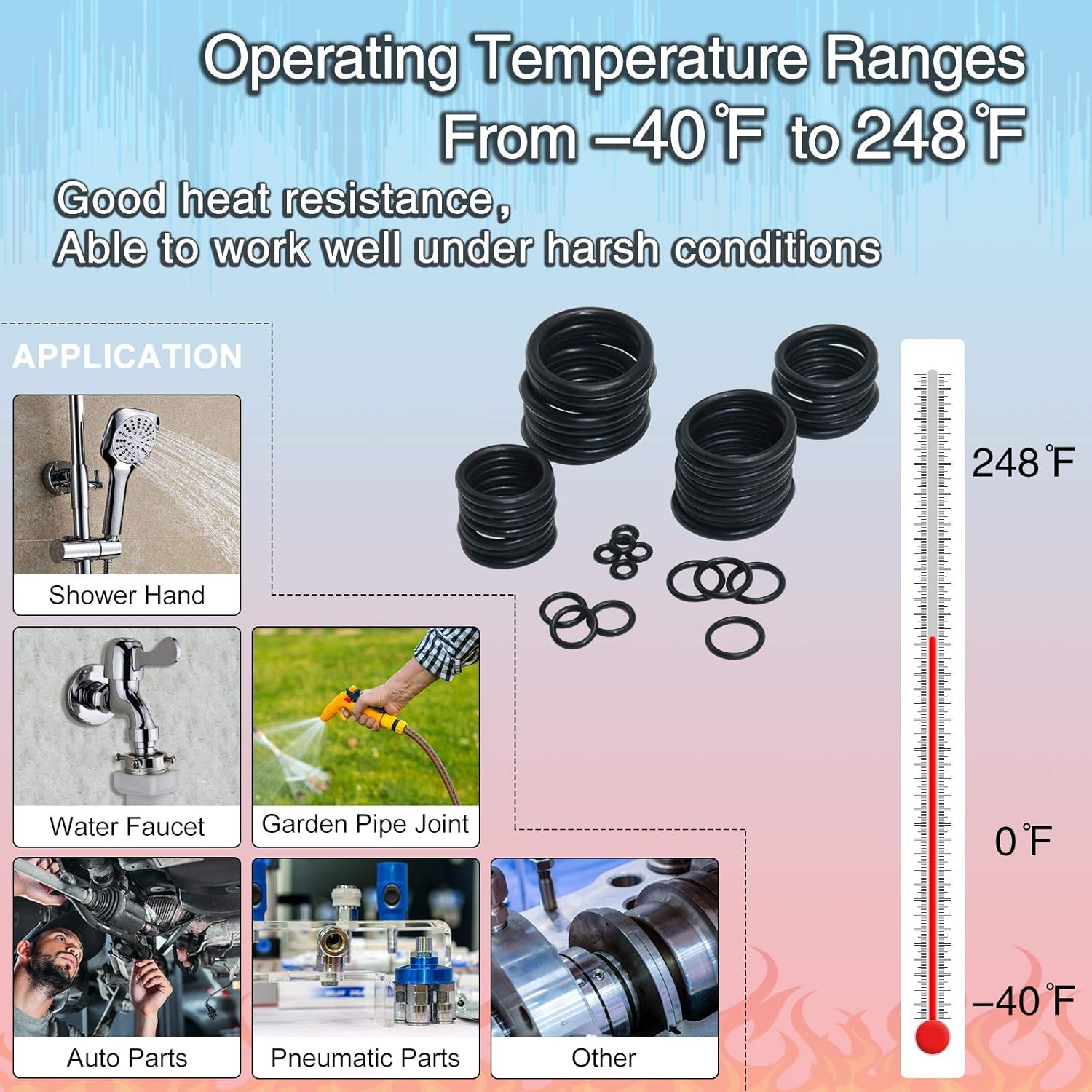 740pc Universal O Rings Assortment in 24 Sizes with 4pc Tools | Rubber O Rings Kit for Faucet Plumbing Automotive Repair | Nitrile Rubber Oring Kit