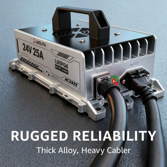 Industrial 29.2V 25A LiFePO4 Battery Charger (LFP), IP67 Waterproof, Die-Cast Aluminum, Max Battery Life, Zero Downtime, 24V Lithium Charger for Forklift, Floor Scrubber, Marine, Golf Cart, RV