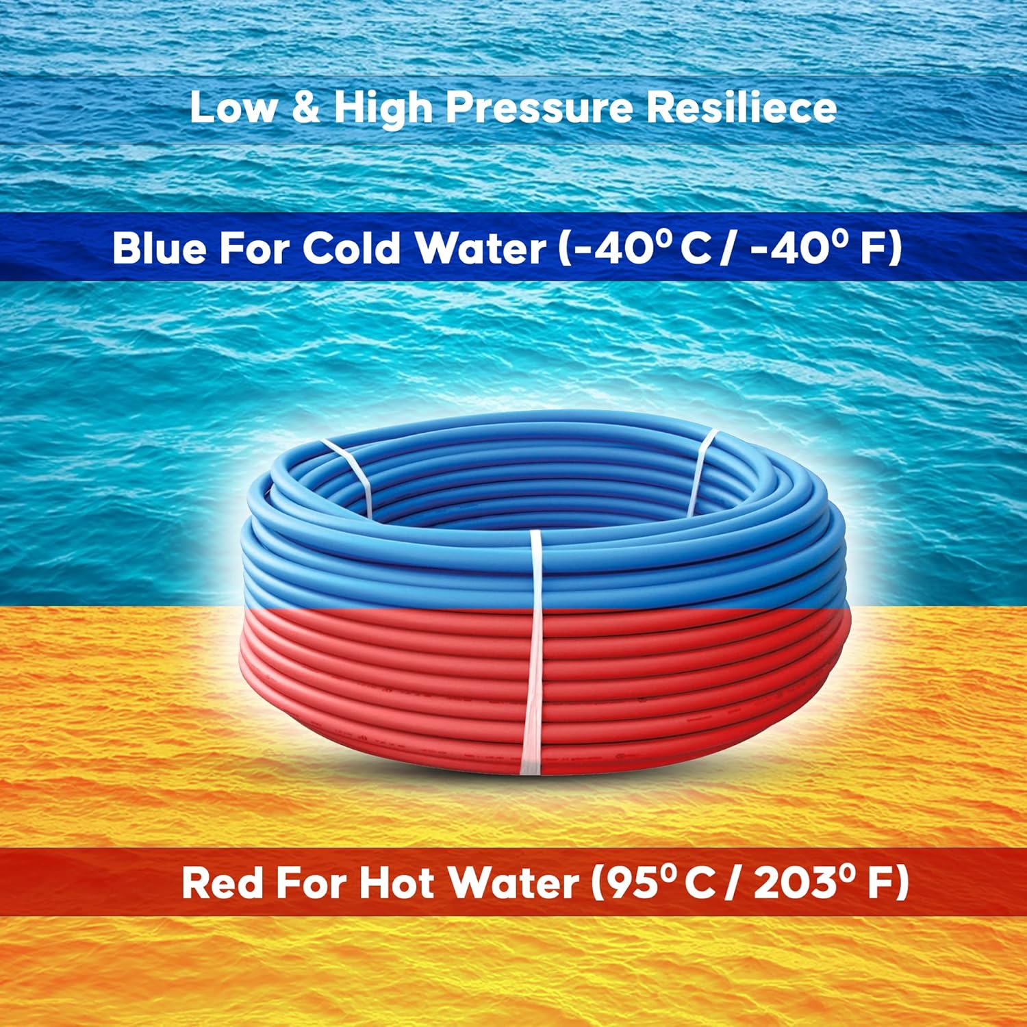 PEX B Tubing - 2 Rolls of PEX Tubing - 1/2 Inch X 100 ft Blue and Red Pipe - Non-Barrier Radiant Heating Plumbing for Cold and Hot Water (Type B)