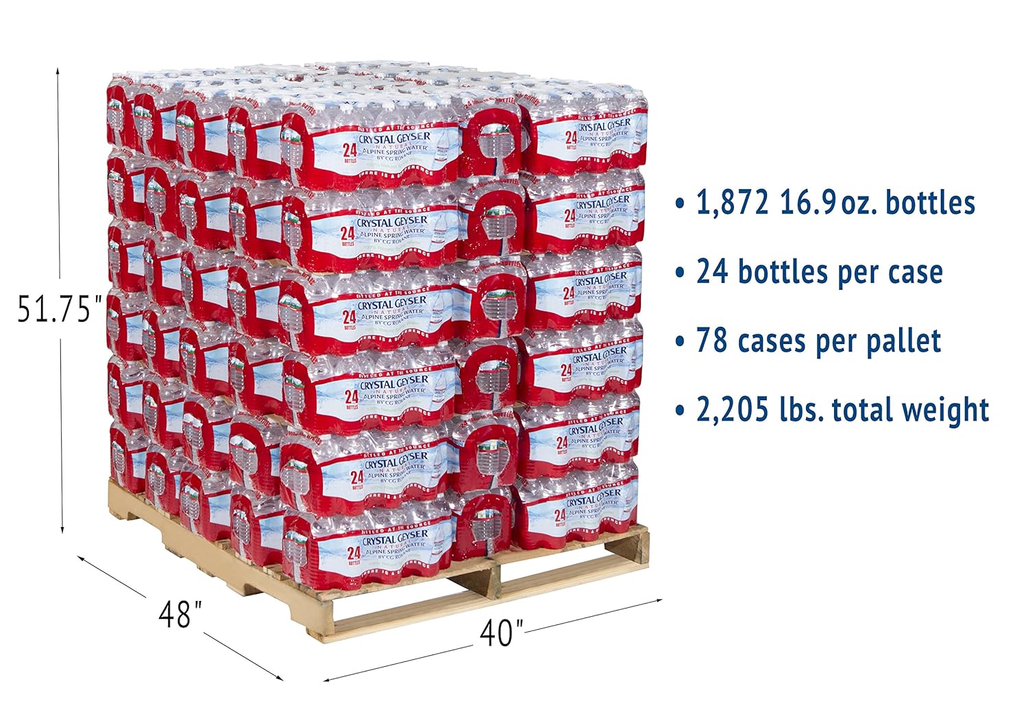 CRYSTAL GEYSER SINCE 1977 Pallet Of 84 Cases, Of Alpine 100% Natural Spring Water, 24 16.9oz bottlesper Case, Bottled at The Source, Clear, (CGW24514PL)