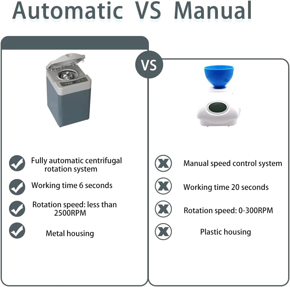 Full Automatic Alginate Mixing Impression Amalgam Mixer Equipment 6 seconds Lab Amalgamator HL-YMC VI, small, light blue
