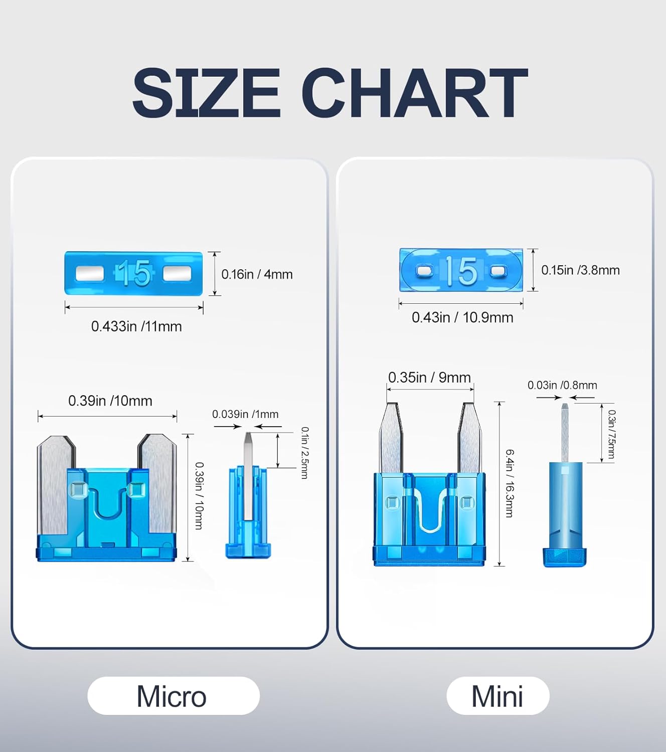 60 Mini fuses + 60 Micro Fuse (2 Ampere 3A 5A 7.5A 10A 15A 20A 25A 30A 35A 40A)