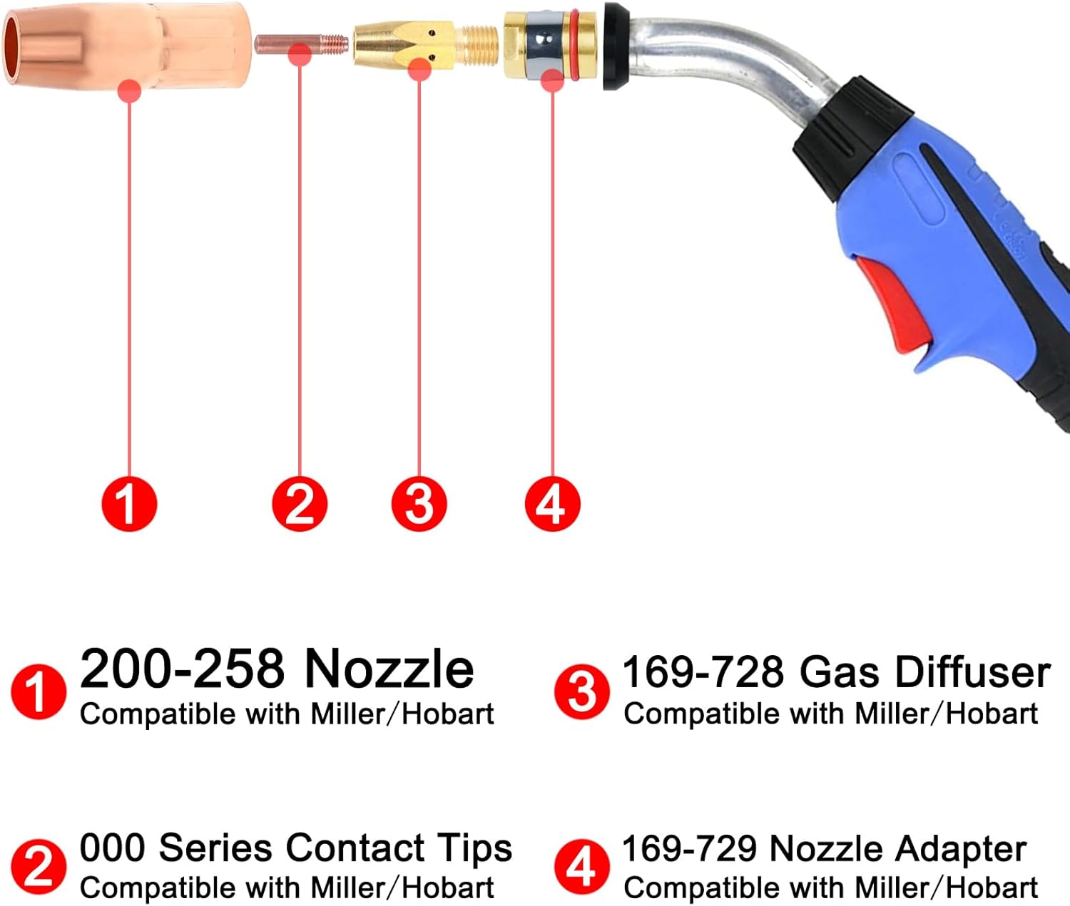 MIG Welding Gun Torch Stinger fits Miller M25 M-25 169598 Millermatic 200 210 212 250 250X 251 252 250Amp 15ft Miller Welder Replacement with MIG Welding Gun Kit .030" .035" 45" Tip-Nozzle-Diffuser