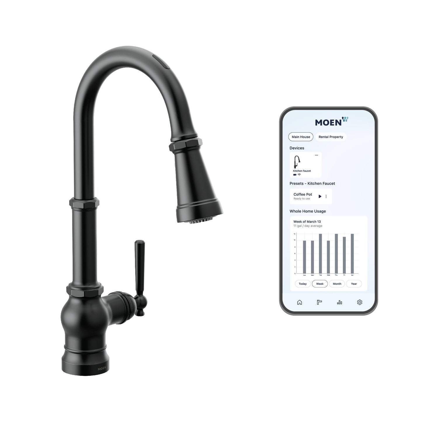 Moen Paterson Matte Black Smart Faucet Touchless Pull-Down Sprayer Kitchen Faucet with Voice and Motion Control, S75003EV2BL
