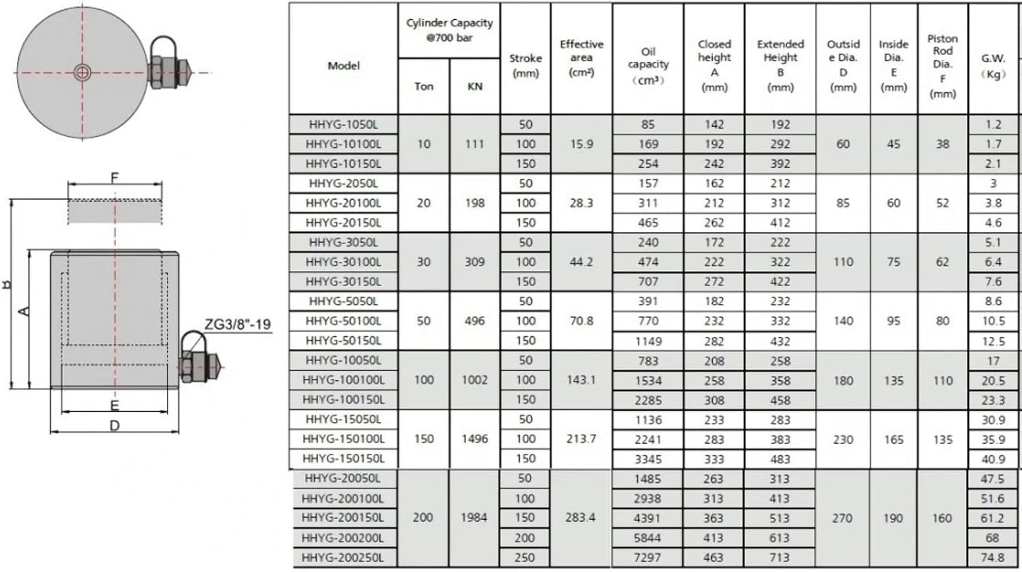Single Acting Aluminum Cylinder (200 Tons - 8") (YG-200200L)