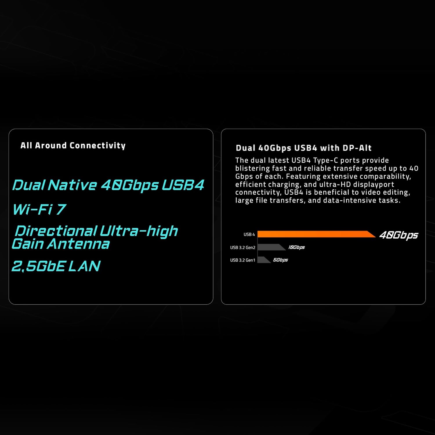 GIGABYTE X870 AORUS Elite WIFI7 AMD AM5 LGA 1718 Motherboard, ATX, DDR5, 4X M.2, PCIe 5.0, USB4, WIFI7, 2.5GbE LAN, EZ-Latch, 5-Year Warranty