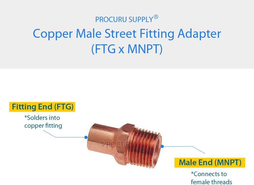 PROCURU 10-Pack 2-Inch Copper Street Male, Fitting Adapter FTG X MNPT, Certified Safe (CWMS0200-10P)