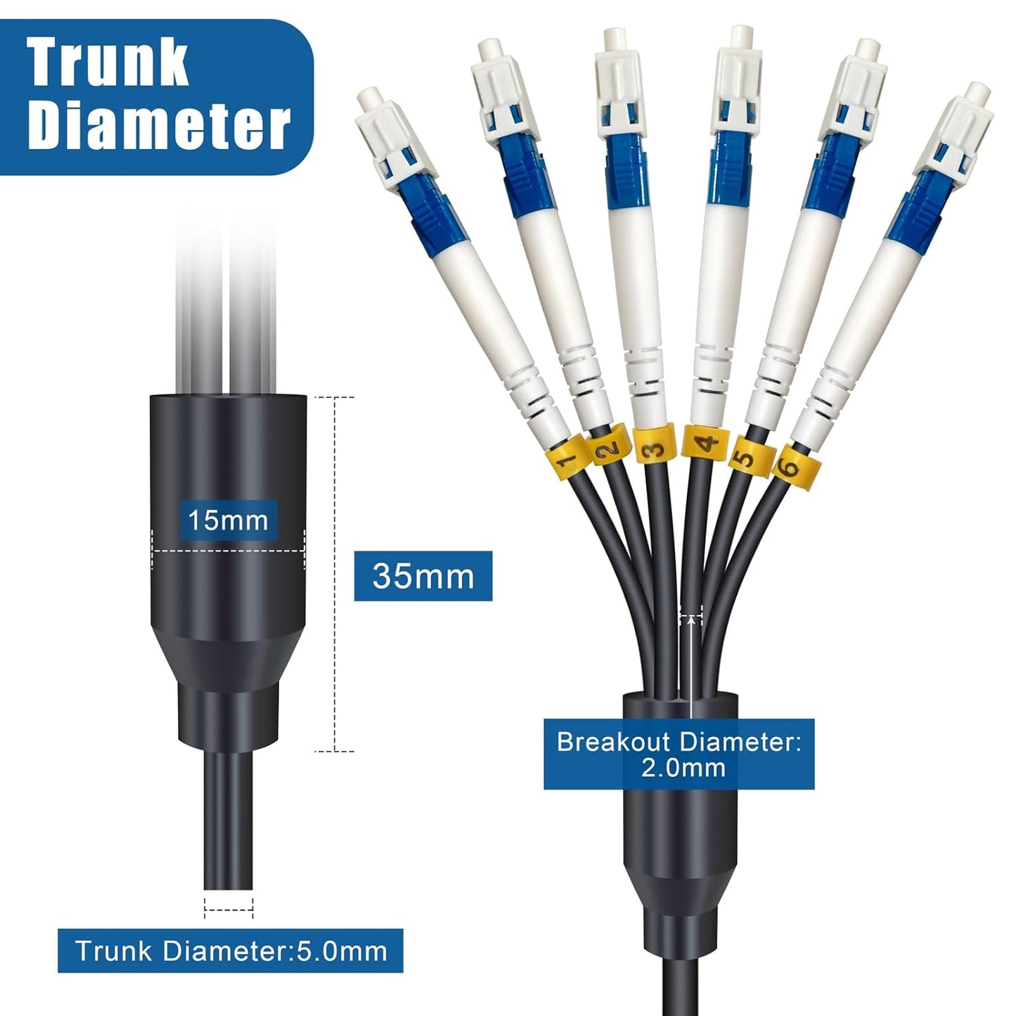 500 Meters 6 Core Industrial TPU LC to LC Outdoor Armored Fiber Optic Cable, OS2 Single Mode 6 Strands Fiber Patch Cable with LC Connectors, 9/125um, OD-5mm, Direct Burial LC-LC