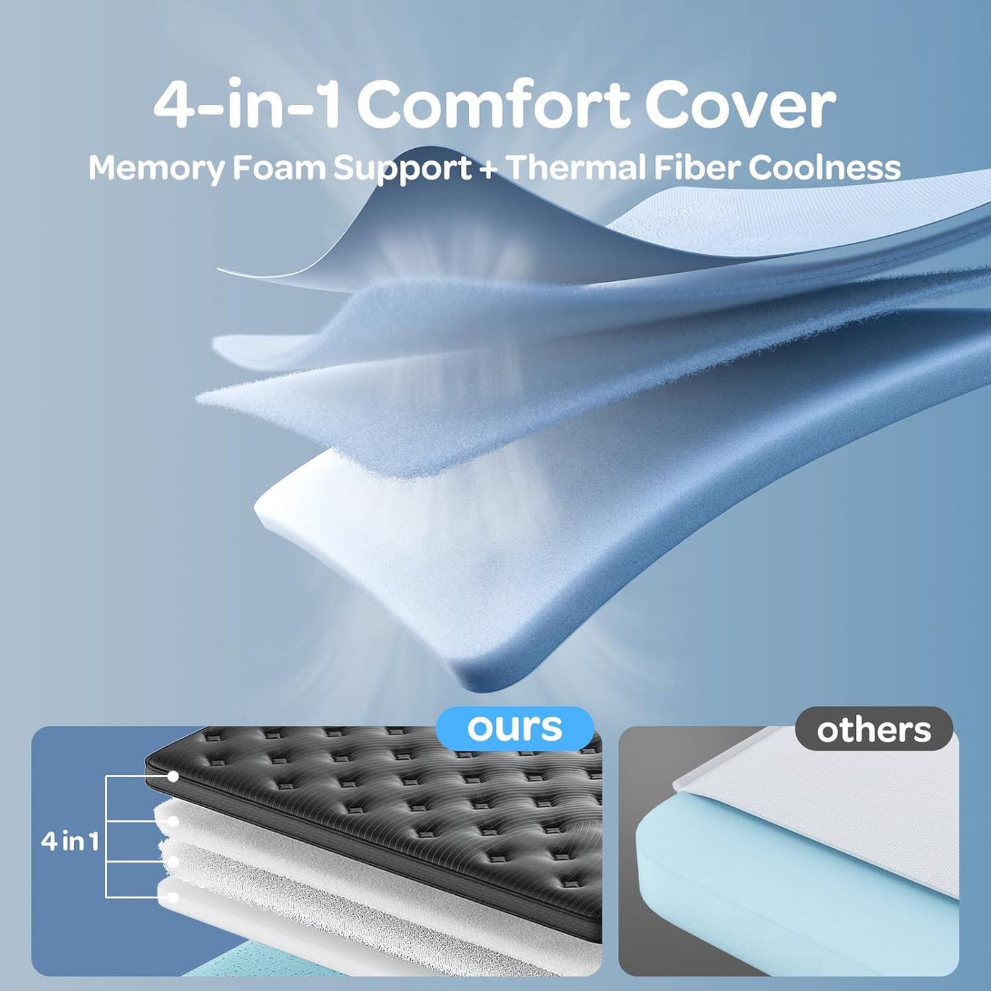 OhGeni 14 Inch Cooling Queen Size Mattress, Hybrid Gel-infused Memory Foam Bed Mattresses in a Box, Medium Feel Cool Top Fabric,Individual Pocket Spring, 3-Zone design & Reinforced Edge Support, Black