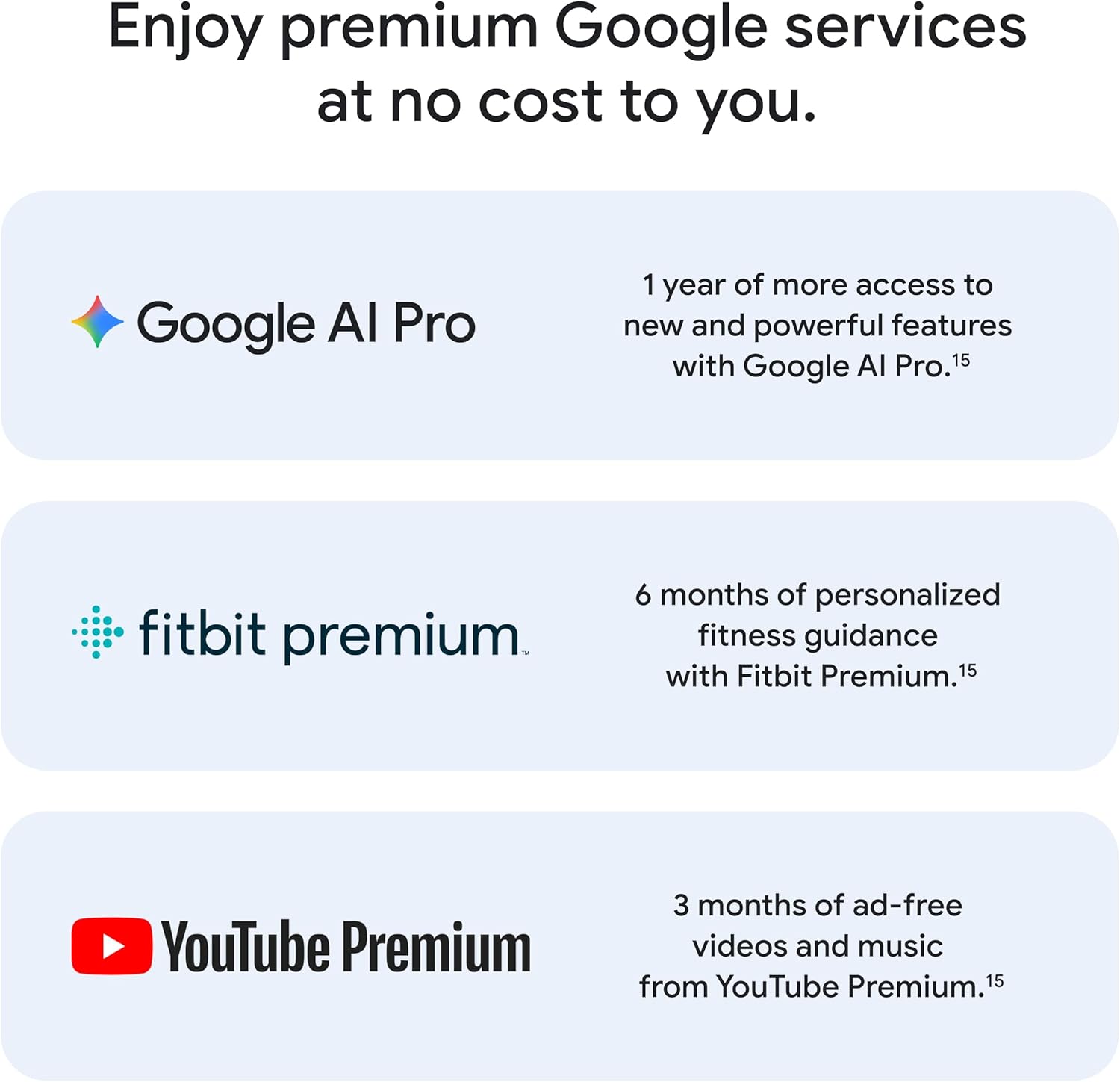 Google Pixel 10 Pro - Unlocked Android Smartphone - Gemini AI Assistant, Triple Rear Camera System, Fast-Charging 24+ Hour Battery, and 6.3" Super Actua Display - Moonstone - 128 GB (2025 Model)