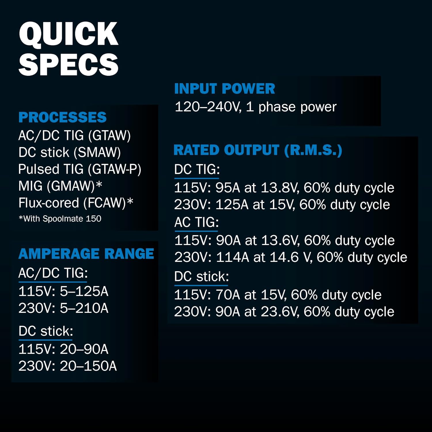 Miller 951684 Syncrowave 210 TIG MIG Spoolmate 150 Package - Multiprocess Stick, MIG & AC/DC TIG Welder Machine - Multi Process Welding Machine with TIG Torch, Foot Control & MIG Welder Gun