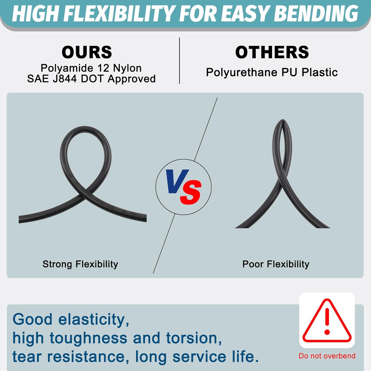 50FT 1/4 Air Hose Brass Fittings Kit 11pcs 1/4" OD Quick Push to Connect DOT Brass Fittings 1/4 SAE J844 PA12 Nylon Air Line Tubing with Cutter for Air Suspension Kit Truck Trailer Brake System