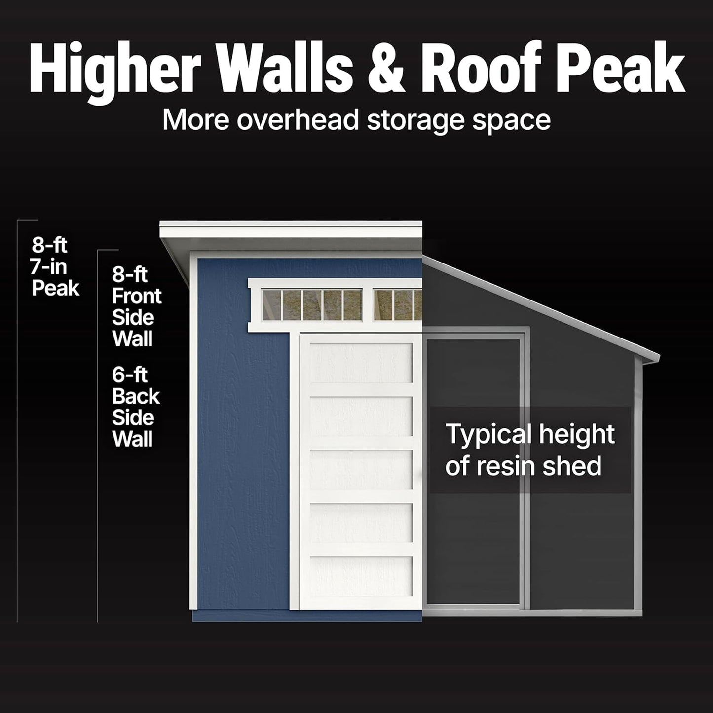 Handy Home Products Olympia 10x7.5 Wood Storage Shed with Floor Kit- Does not Include Paint or Roofing Shingles