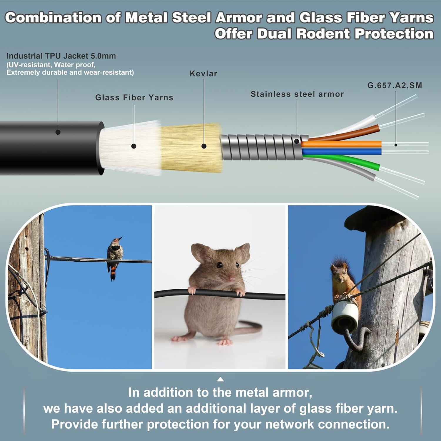 500 Meters 6 Core Industrial TPU LC to LC Outdoor Armored Fiber Optic Cable, OS2 Single Mode 6 Strands Fiber Patch Cable with LC Connectors, 9/125um, OD-5mm, Direct Burial LC-LC