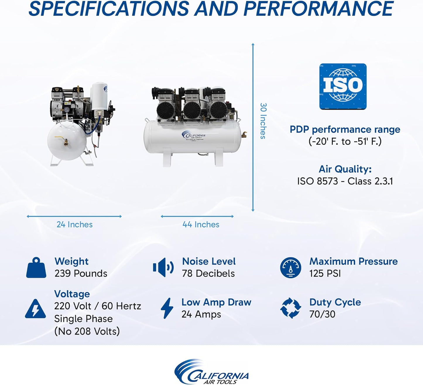 California Air Tools 20060DCC Powerful 6.0 HP Ultra Quiet and Oil-Free Air Compressor, 20 Gallon Tank, 78 dB Noise Level, with 98% Air Drying System, 220V / 60Hz, Off White