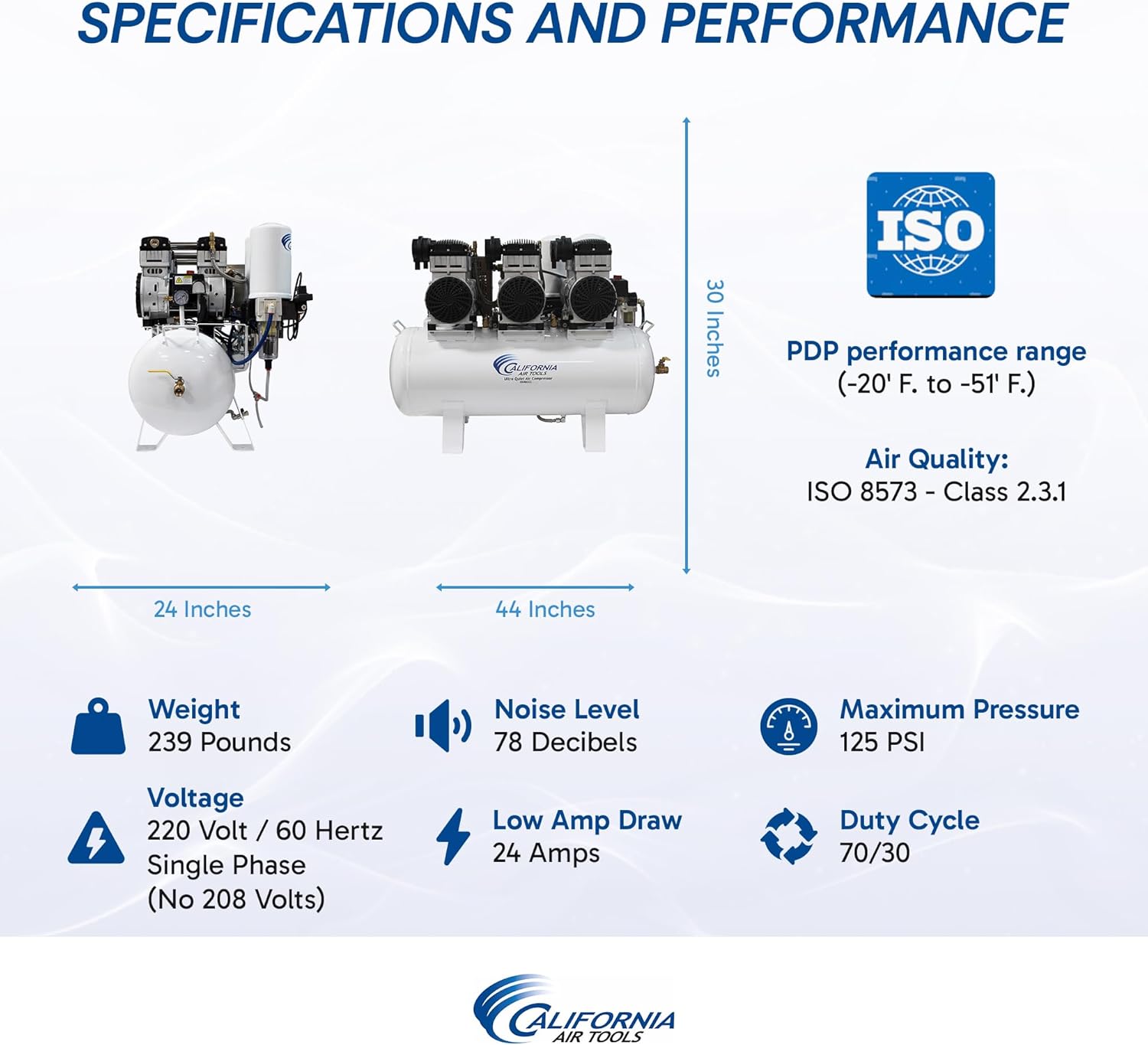 California Air Tools 20060DCC Powerful 6.0 HP Ultra Quiet and Oil-Free Air Compressor, 20 Gallon Tank, 78 dB Noise Level, with 98% Air Drying System, 220V / 60Hz, Off White