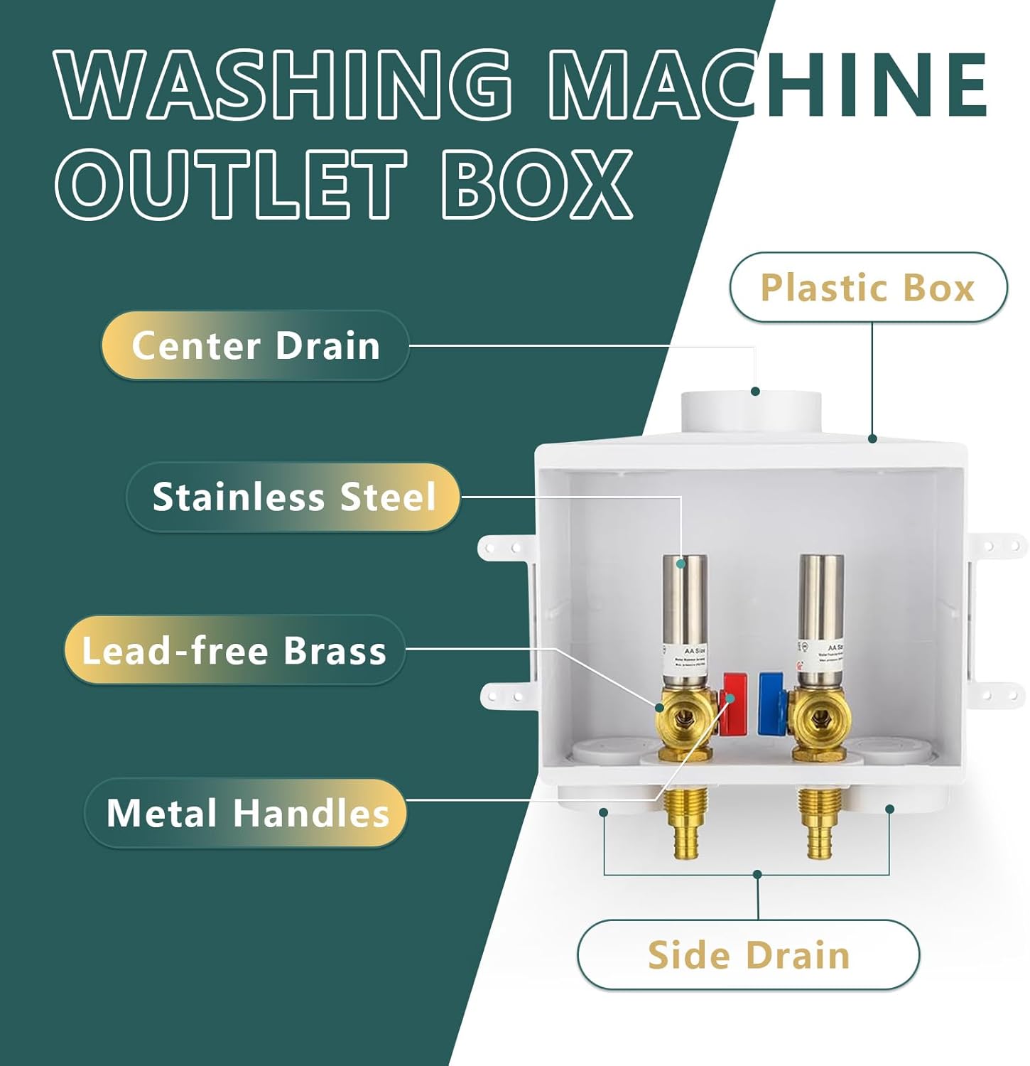 Washing Machine Outlet Box, Niikappu 1/2 Inch Pex Crimp Inlet x 3/4 Inch MHT Outlet Connection, Washer Box with Double Drains, with Stainless Steel Water Hammer Arrestor